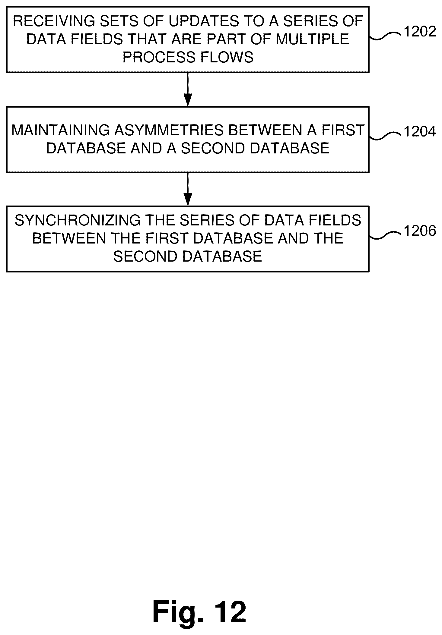 Patent US11847138 Figure 18 – Reflection database architecture with state driven synchronization