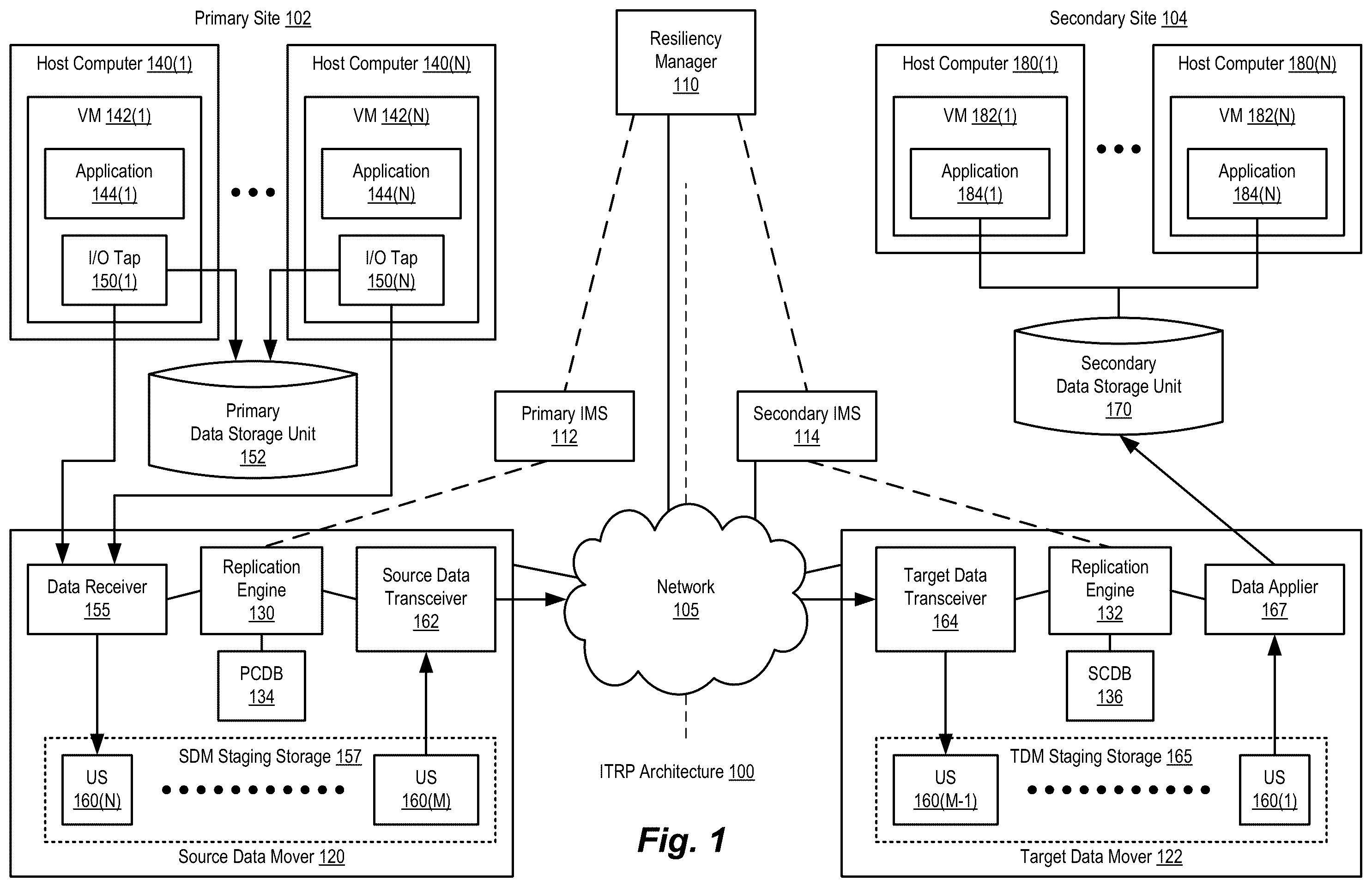 Patent US11847139 Figure 1 – Methods and systems for data resynchronization in a replication environment