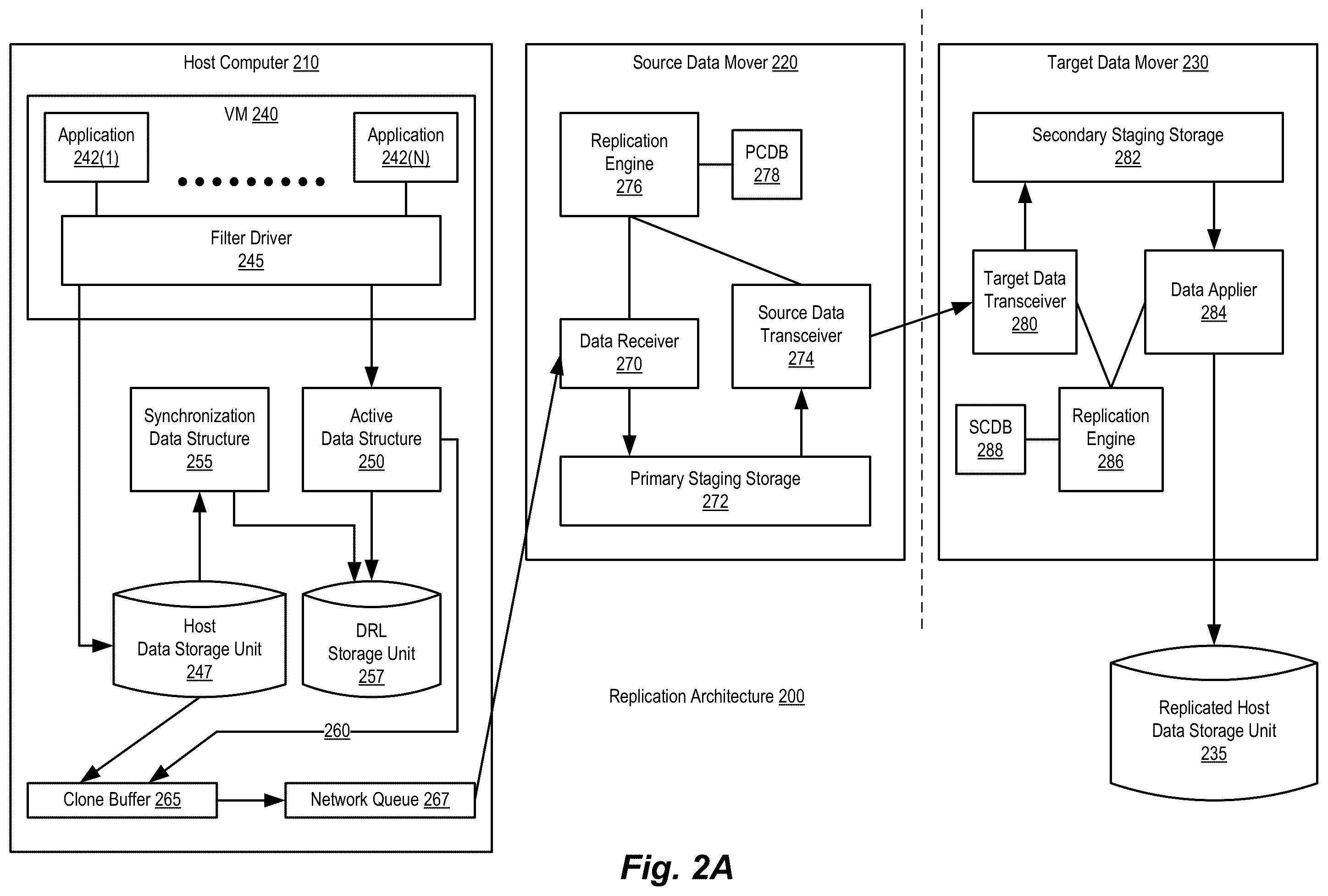 Patent US11847139 Figure 2 – Methods and systems for data resynchronization in a replication environment