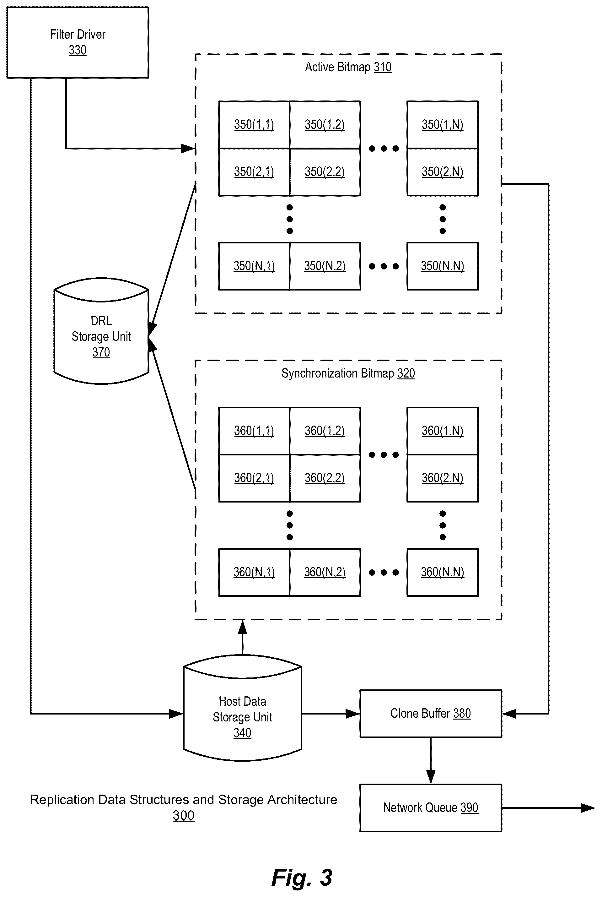 Patent US11847139 Figure 4 – Methods and systems for data resynchronization in a replication environment