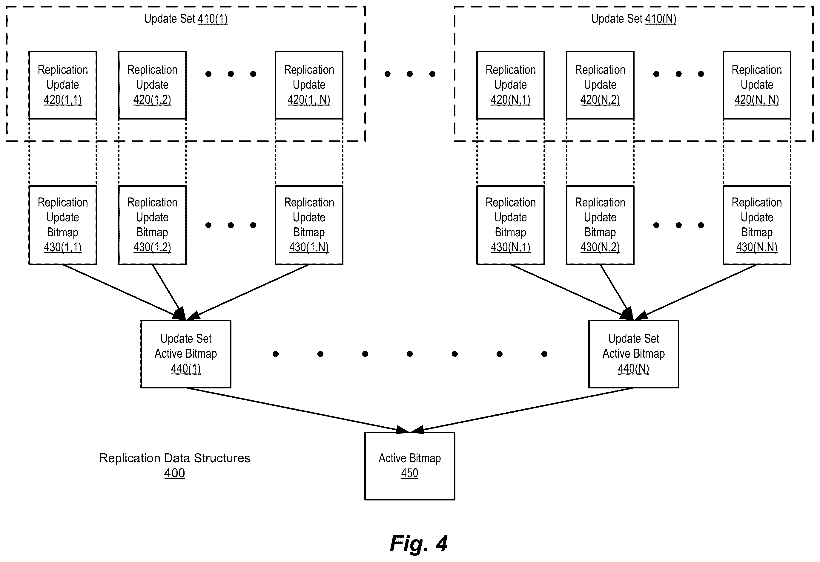 Patent US11847139 Figure 5 – Methods and systems for data resynchronization in a replication environment