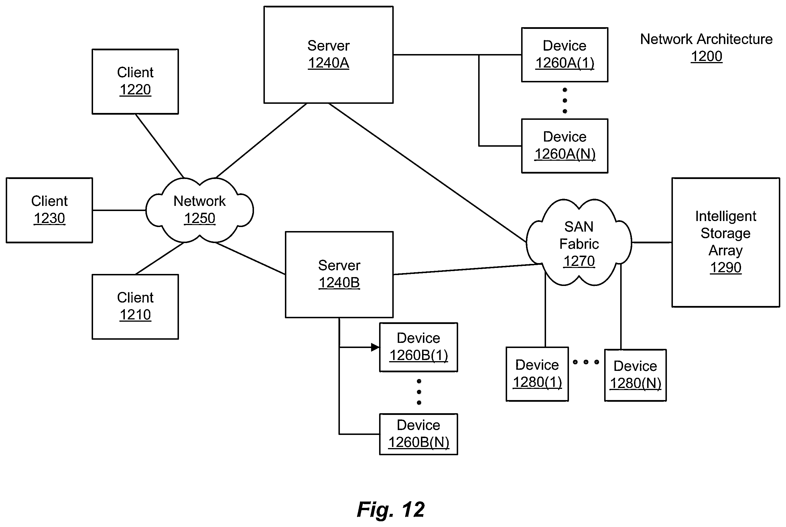 Patent US11847139 Figure 14 – Methods and systems for data resynchronization in a replication environment
