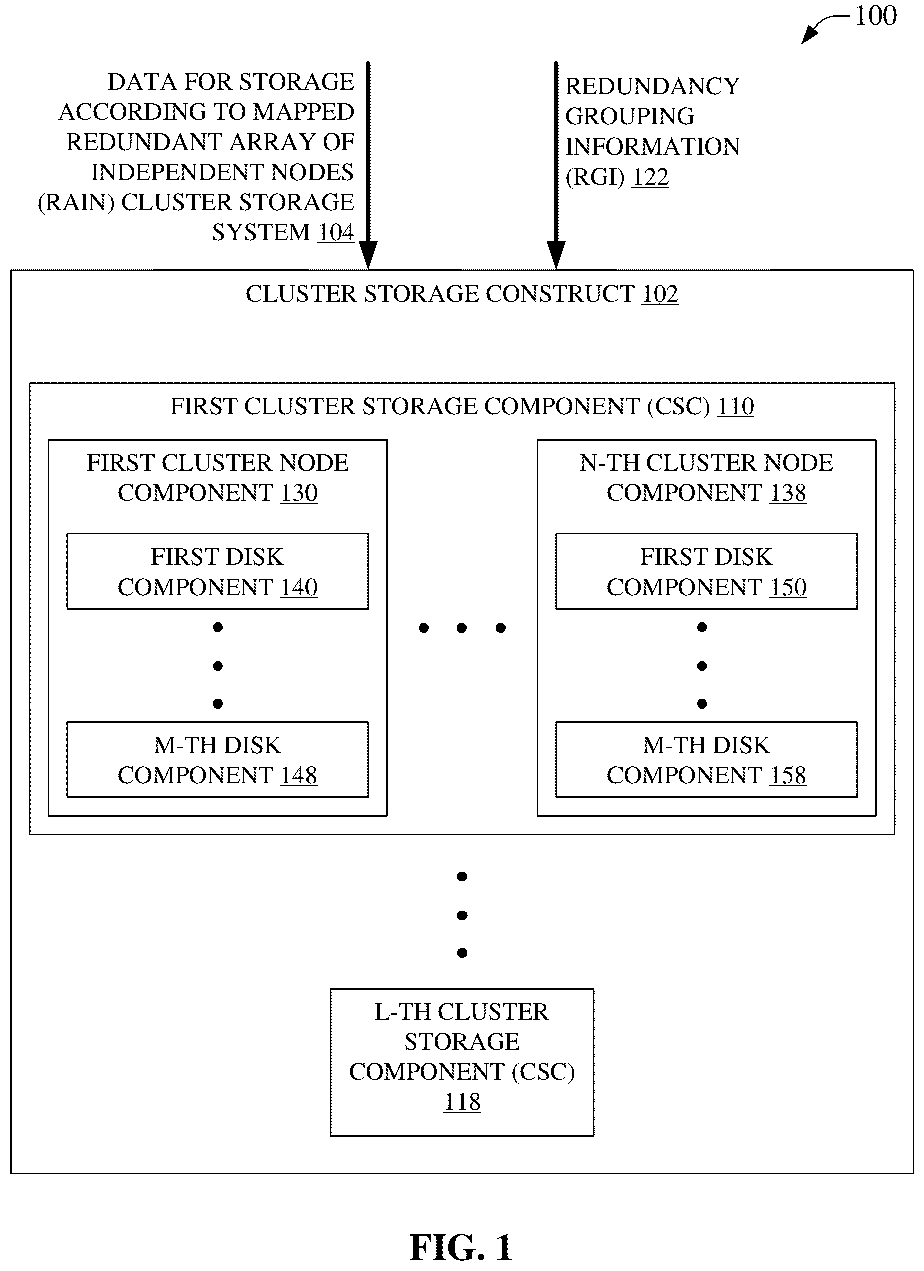 Patent US11847141 — Mapped redundant array of independent nodes employing mapped reliability groups for data storage — Figure 1