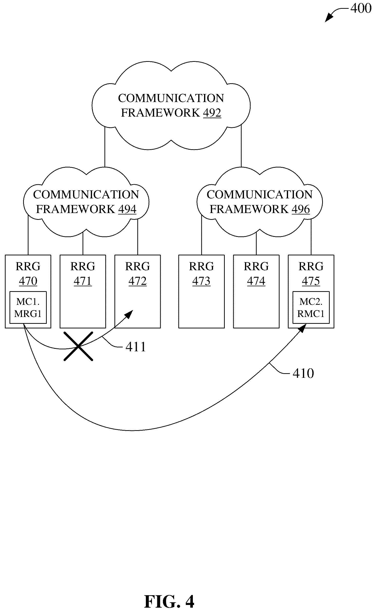 Patent US11847141 Figure 4 – Mapped redundant array of independent nodes employing mapped reliability groups for data storage