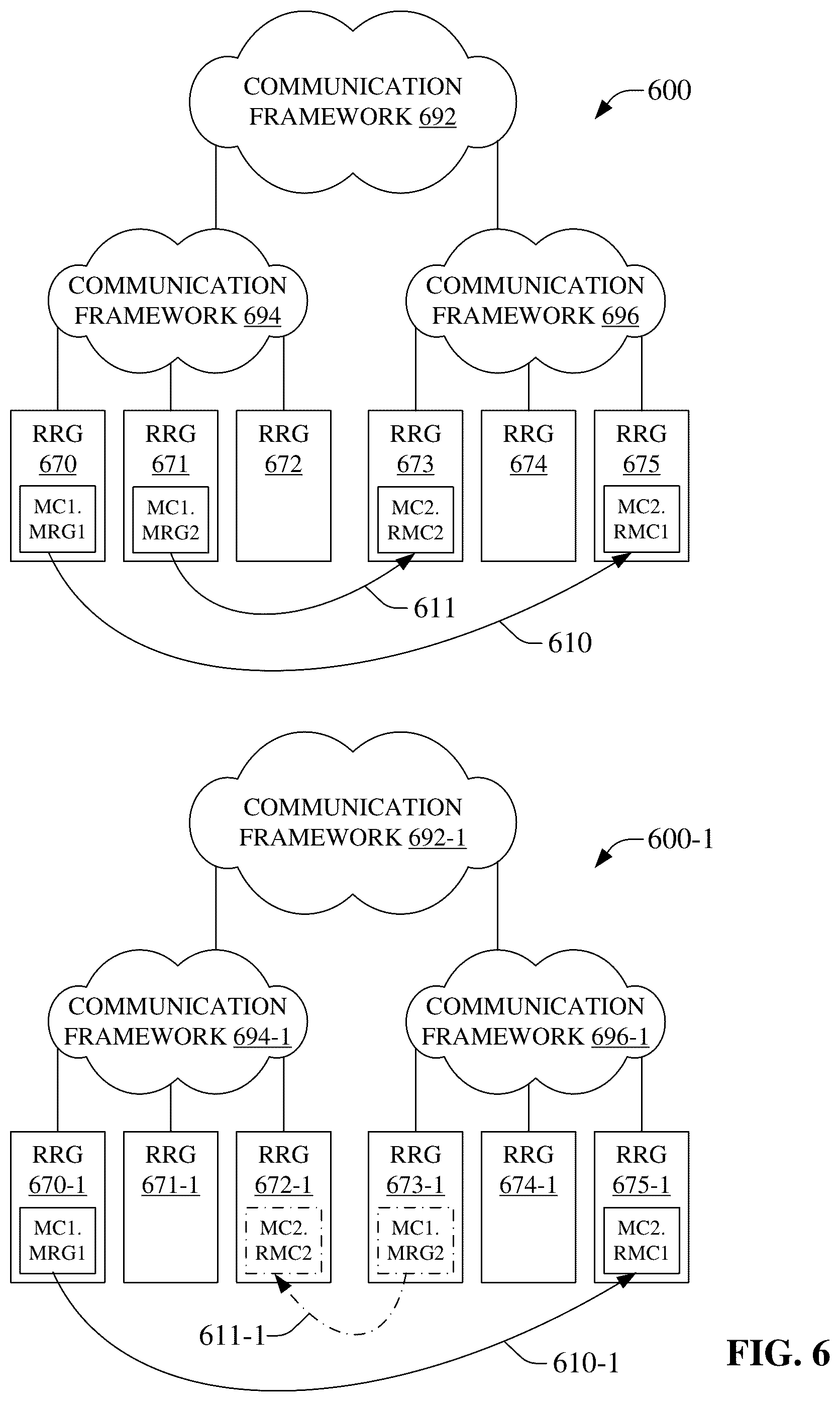 Patent US11847141 Figure 6 – Mapped redundant array of independent nodes employing mapped reliability groups for data storage