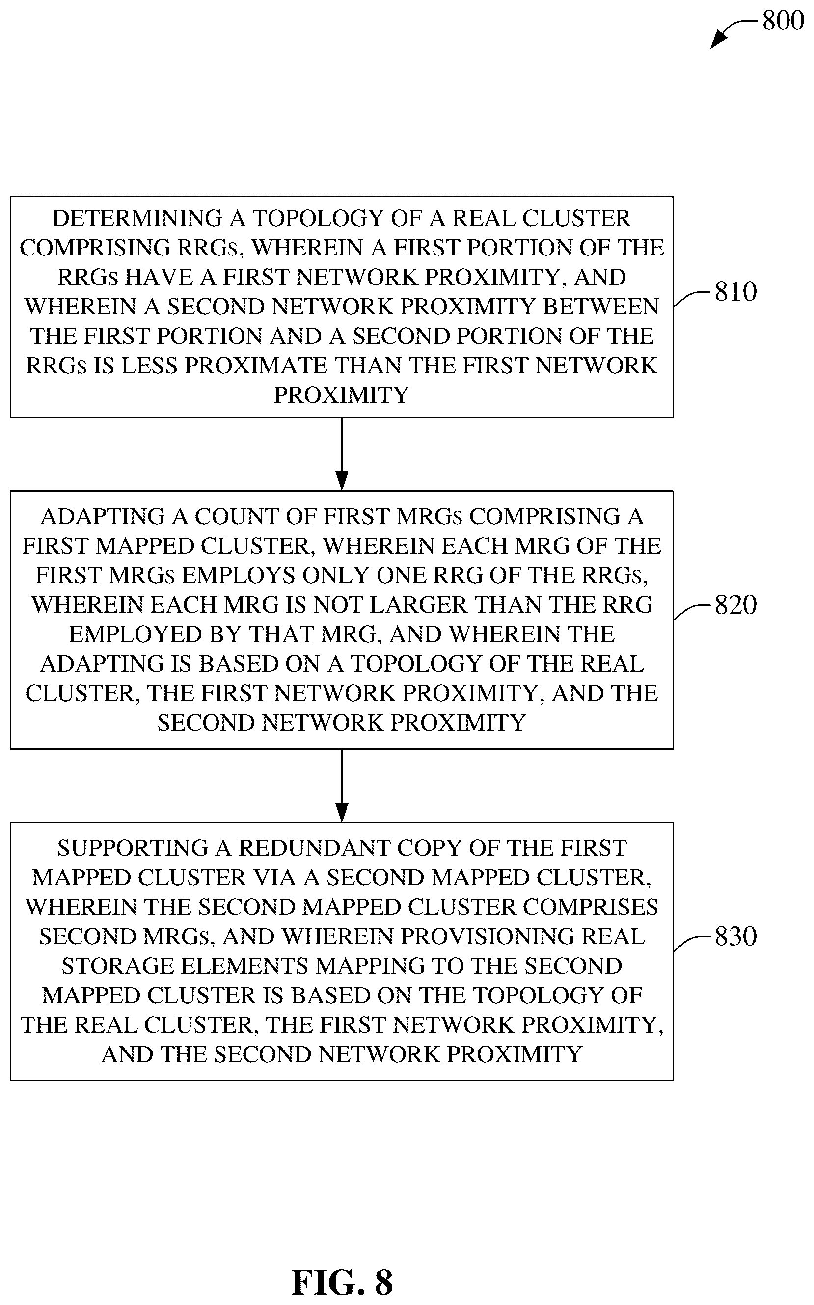 Patent US11847141 Figure 8 – Mapped redundant array of independent nodes employing mapped reliability groups for data storage