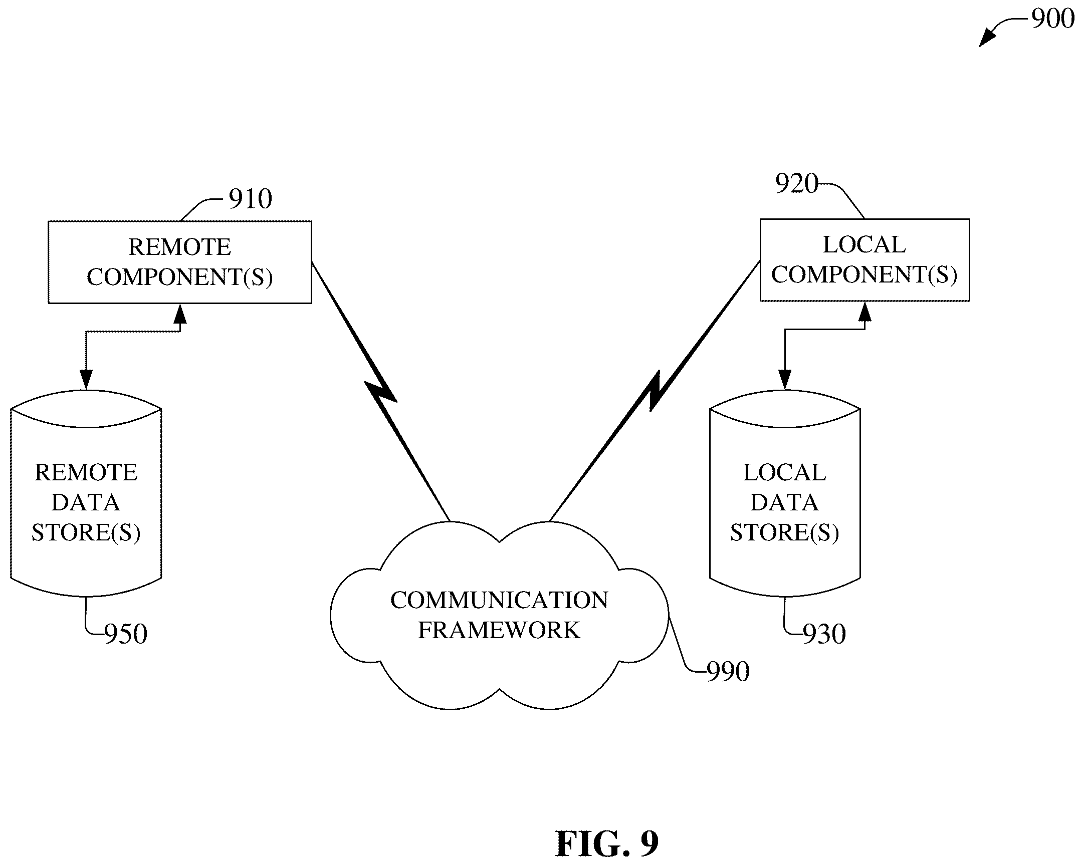 Patent US11847141 Figure 9 – Mapped redundant array of independent nodes employing mapped reliability groups for data storage