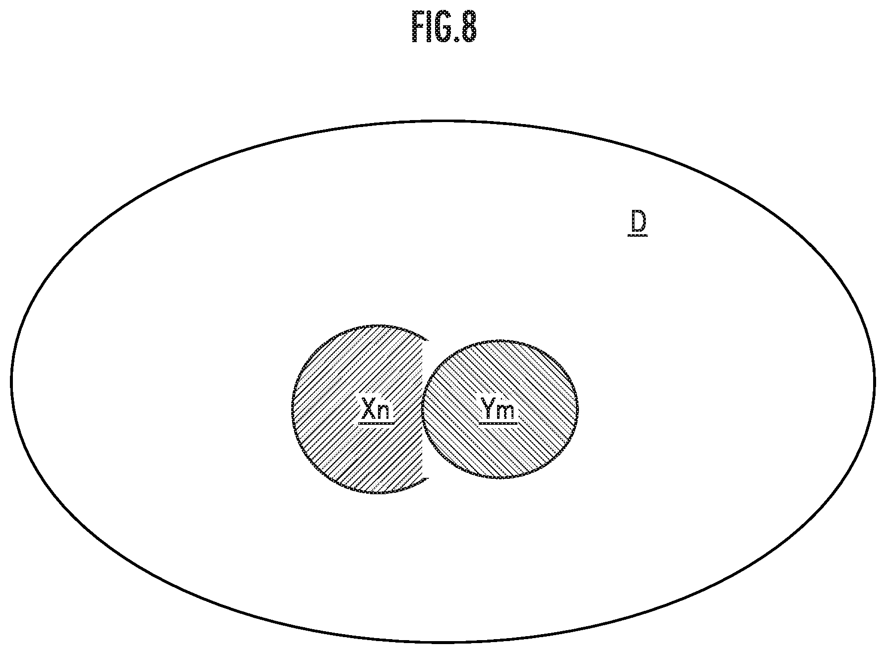 Patent US11847142 Figure 8 – Document analysis system