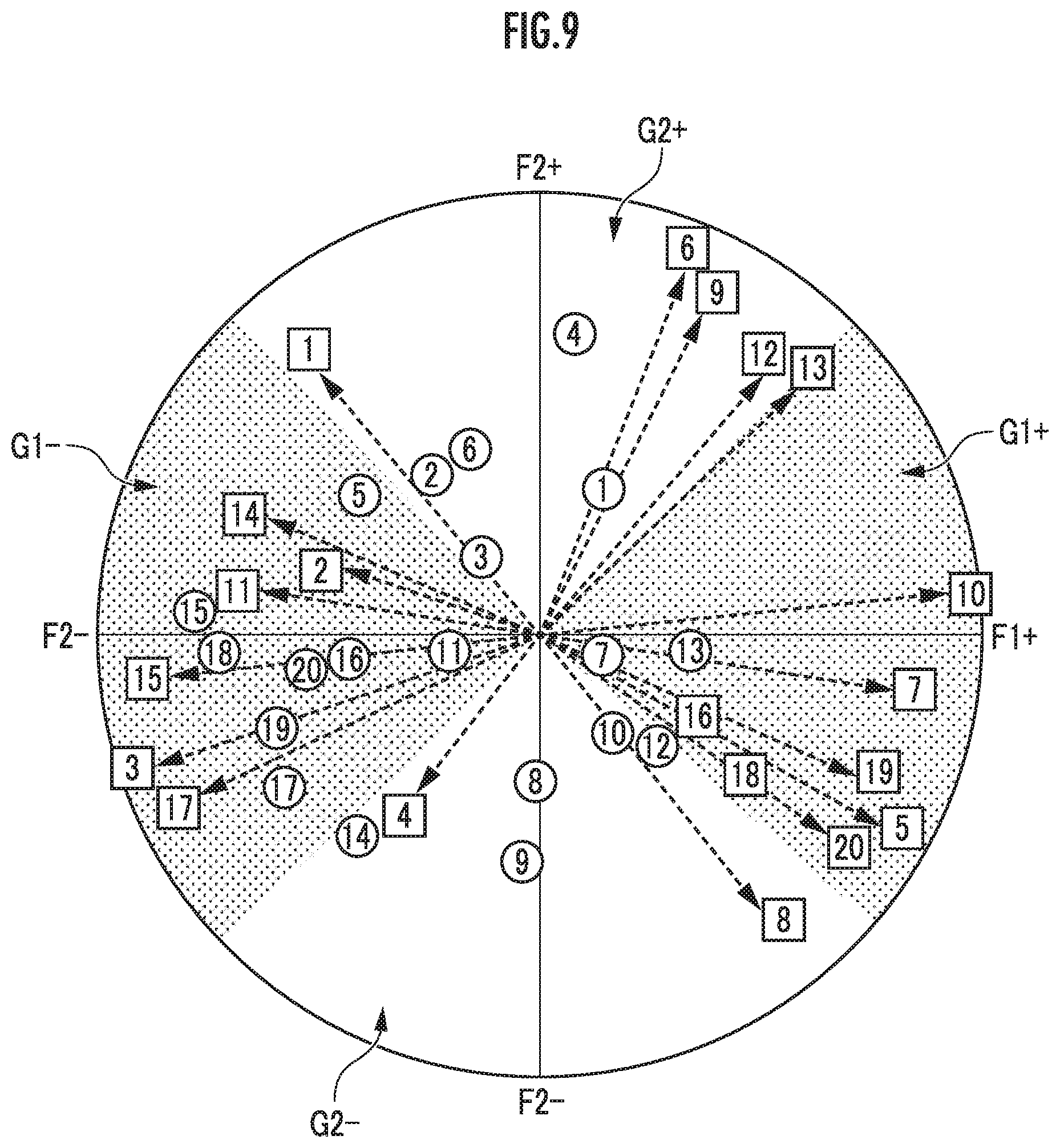 Patent US11847142 Figure 9 – Document analysis system