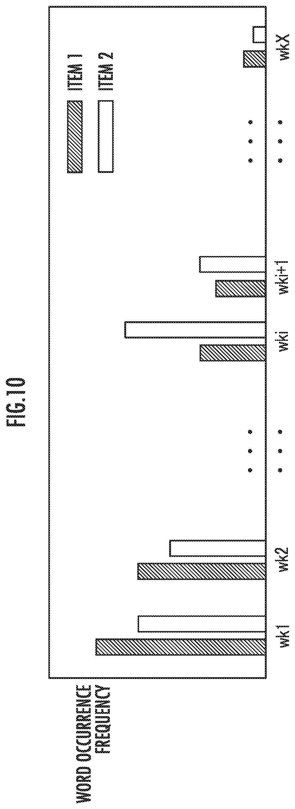 Patent US11847142 Figure 10 – Document analysis system