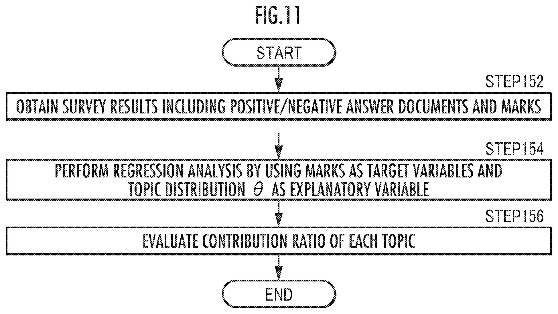 Patent US11847142 Figure 11 – Document analysis system