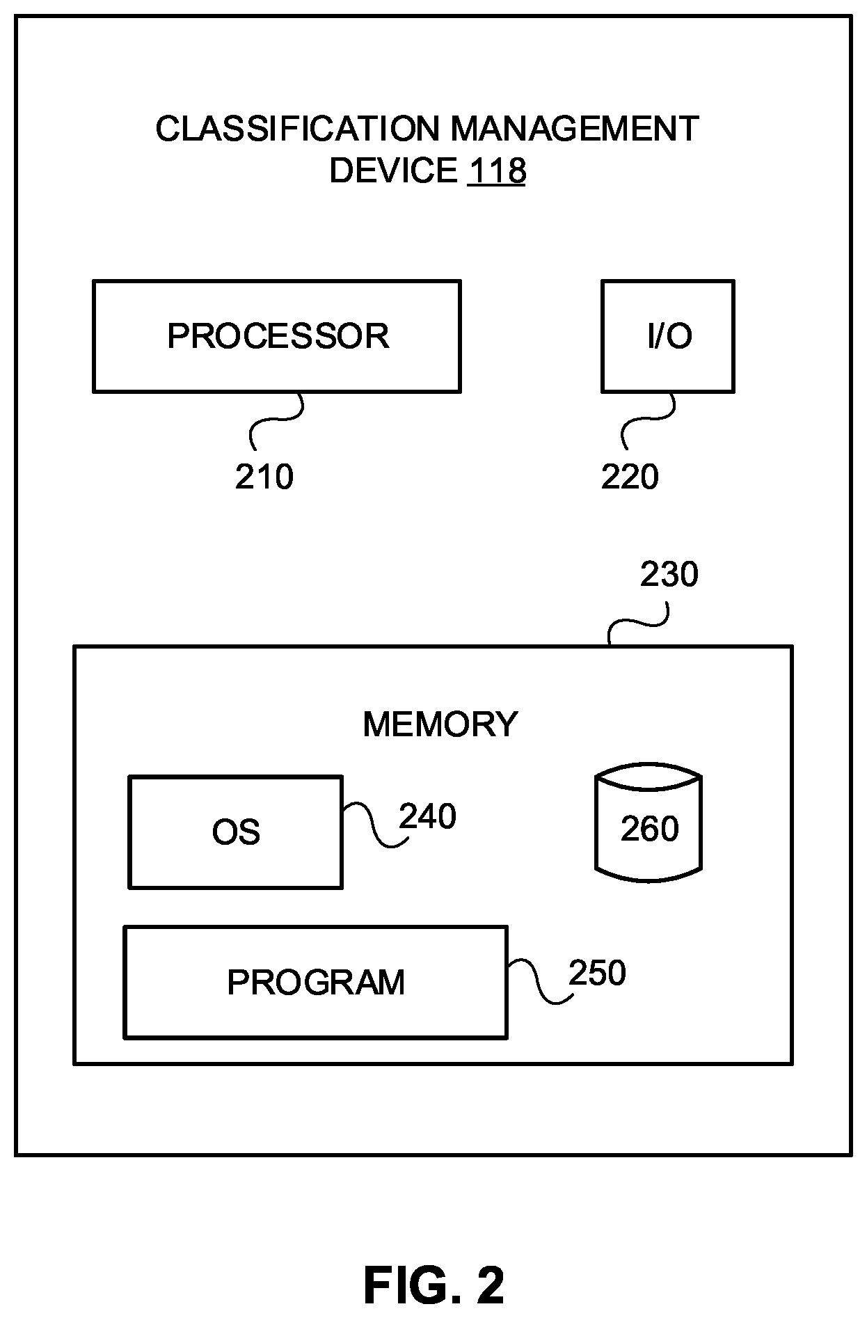 Patent US11847143 Figure 2 – Systems and methods for automated data governance