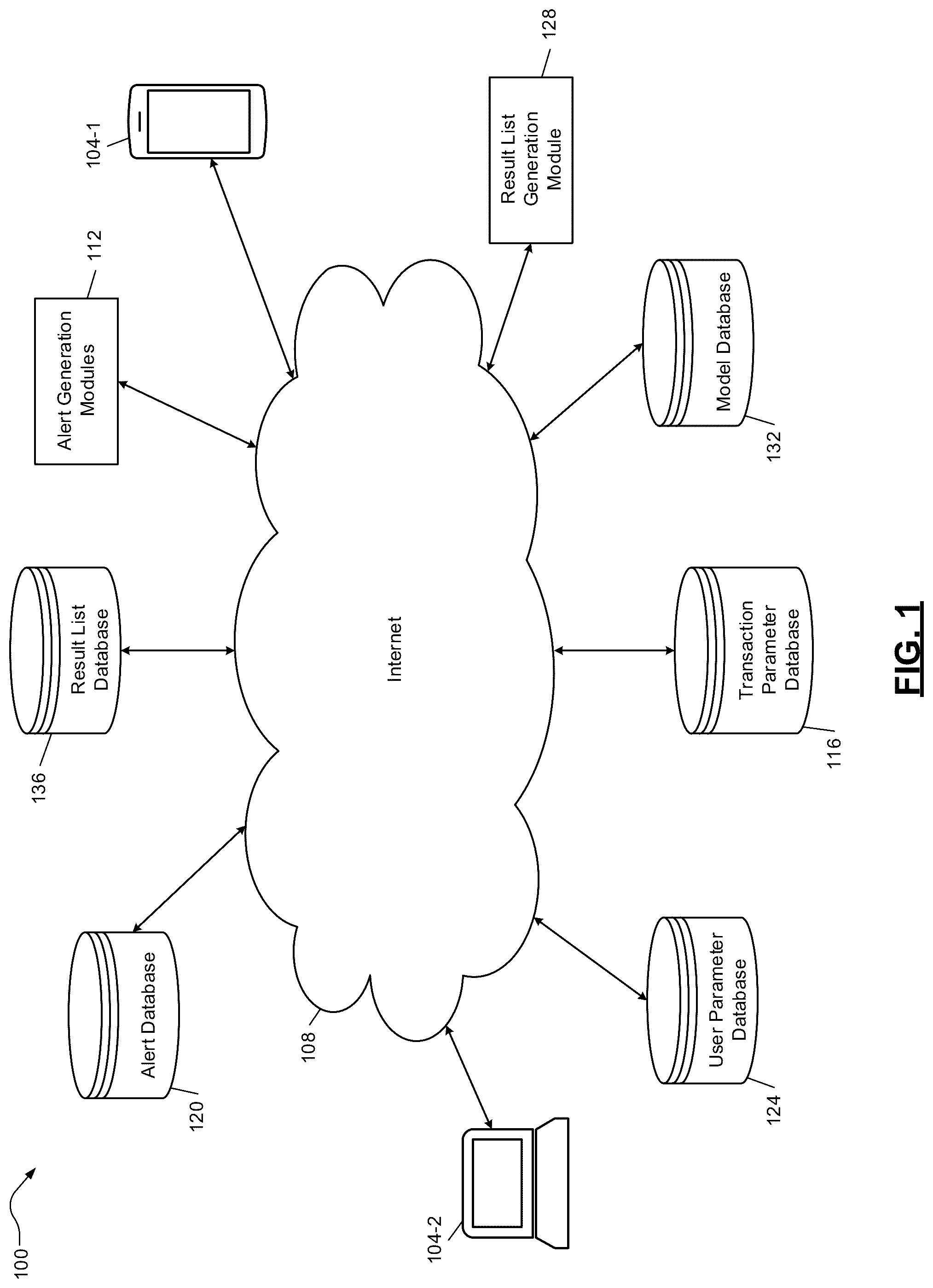 Patent US11847144 Figure 1 – Systems and methods of correlating database entries for automated metric computation