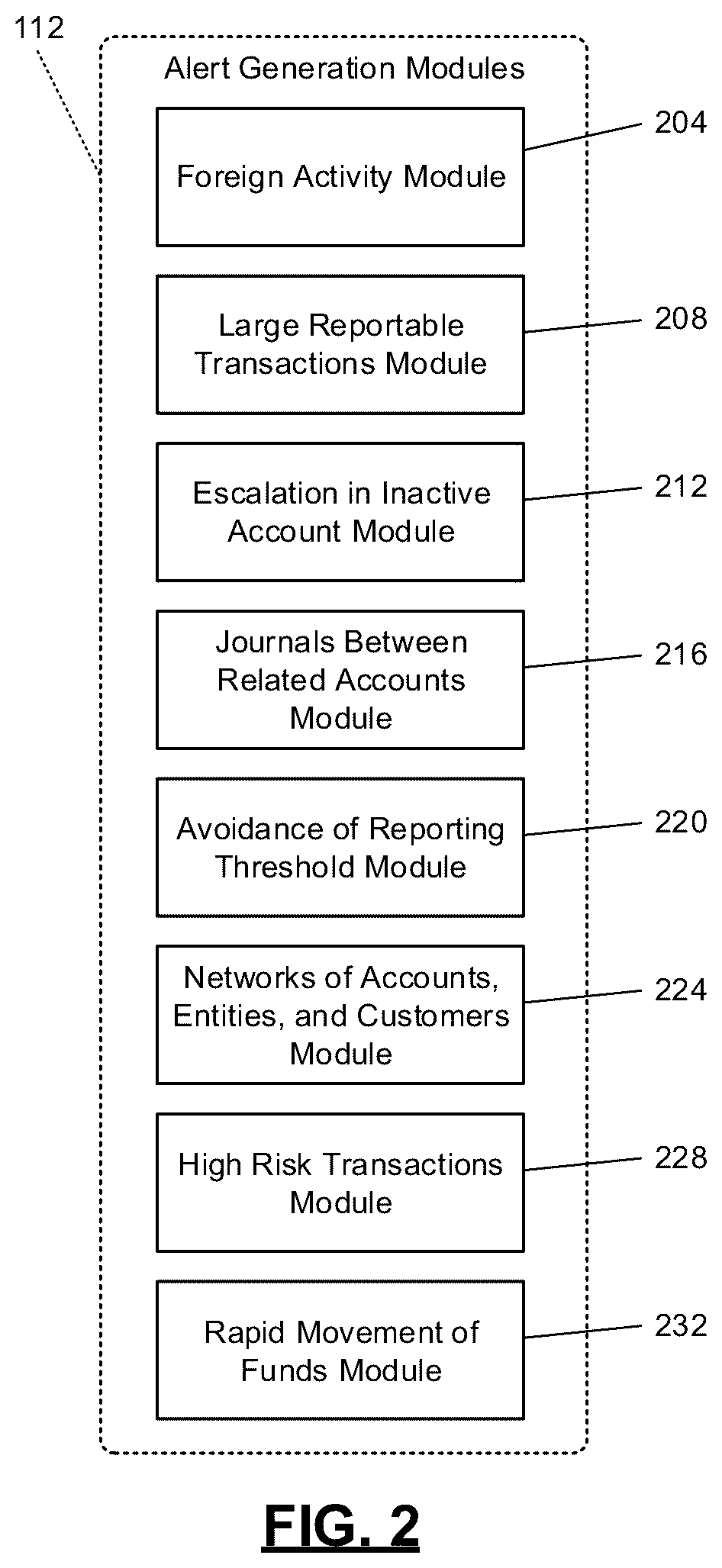 Patent US11847144 Figure 2 – Systems and methods of correlating database entries for automated metric computation