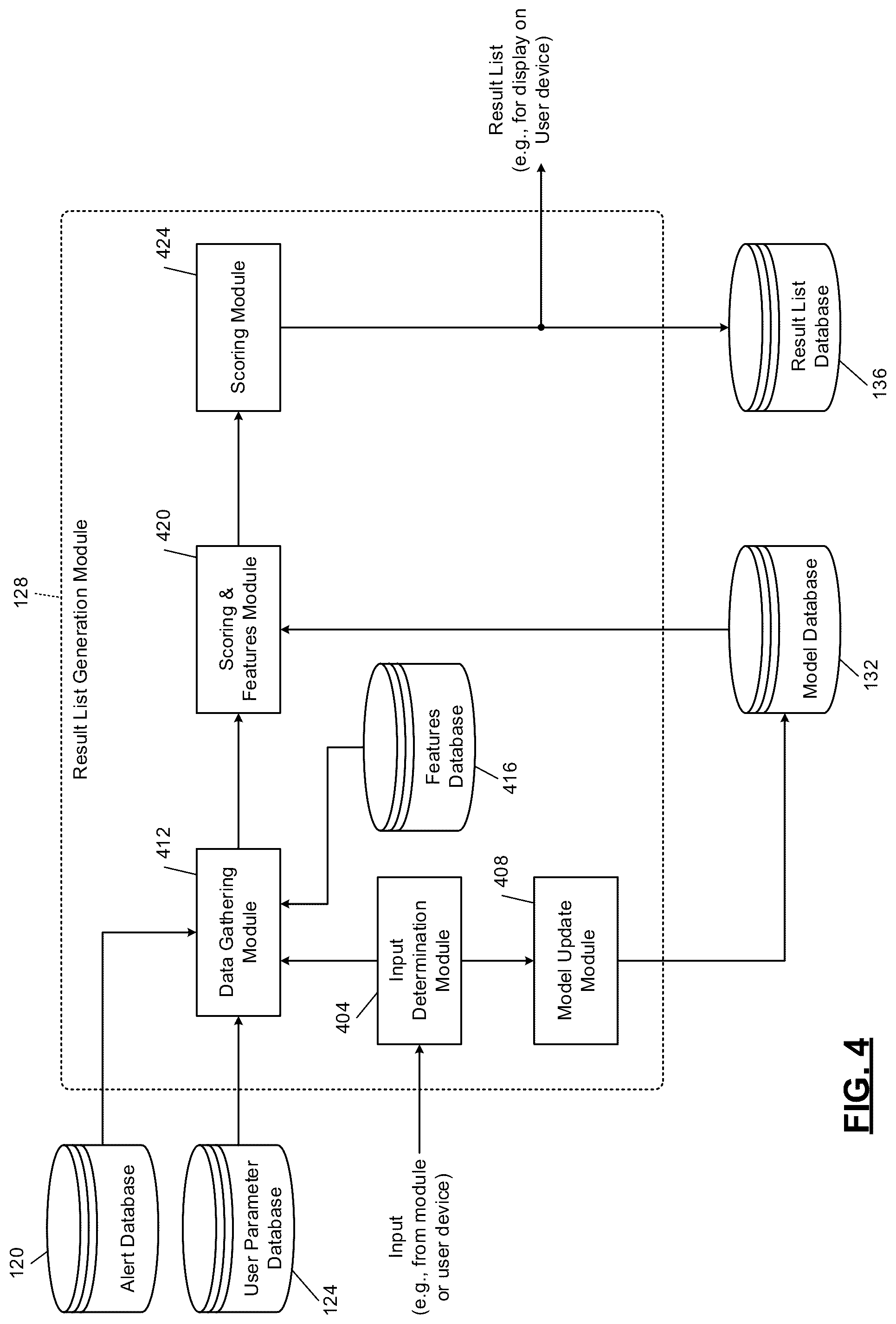 Patent US11847144 Figure 4 – Systems and methods of correlating database entries for automated metric computation