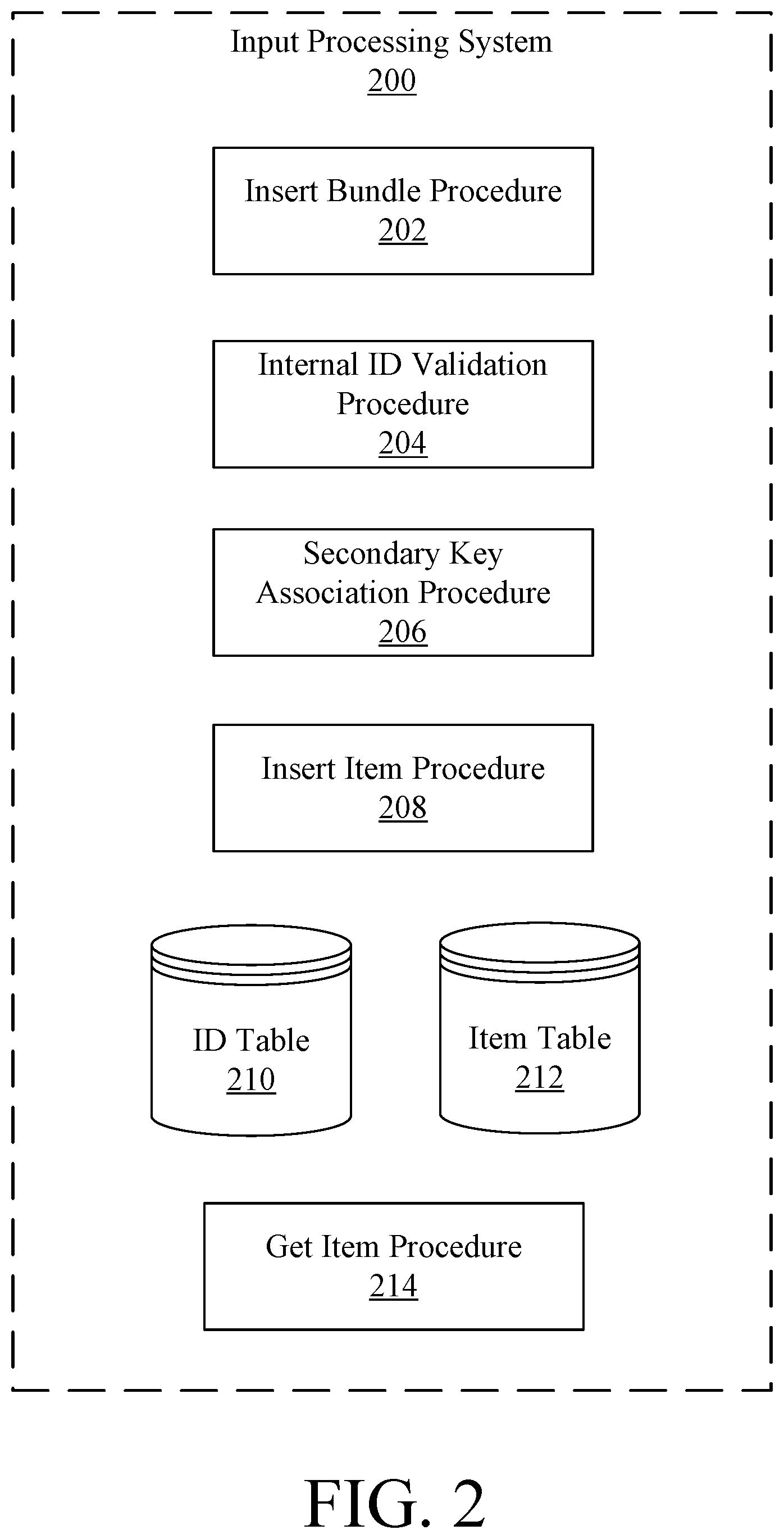 Patent US11847145 Figure 2 – Aliased data retrieval for key-value stores