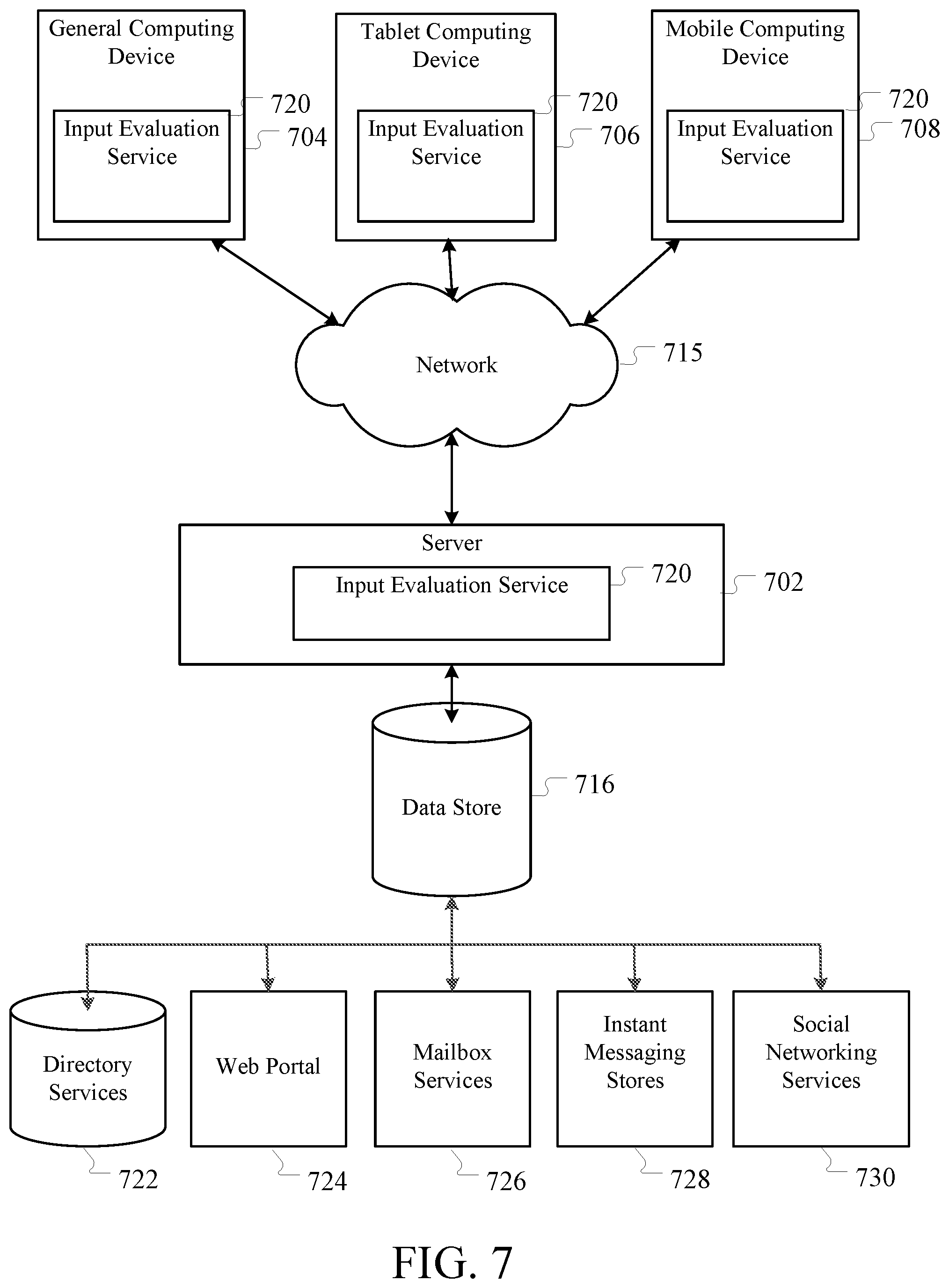 Patent US11847145 Figure 8 – Aliased data retrieval for key-value stores