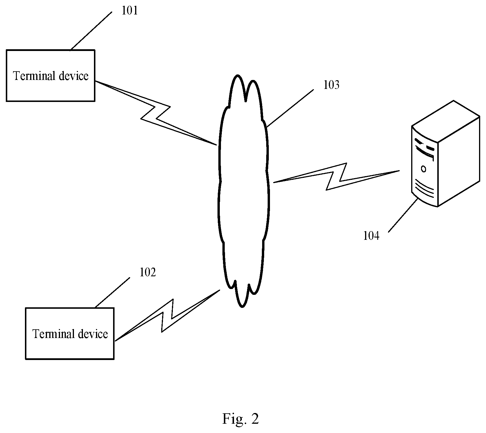 Patent US11847147 Figure 2 – Method for building ranking model, query auto-completion method and corresponding apparatuses