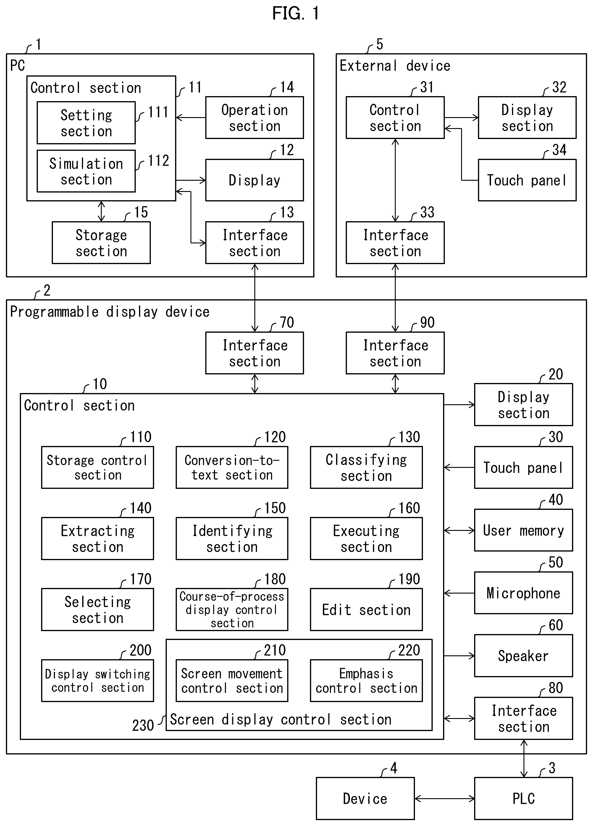 Patent US11847148 Figure 1 – Information processing device and setting device