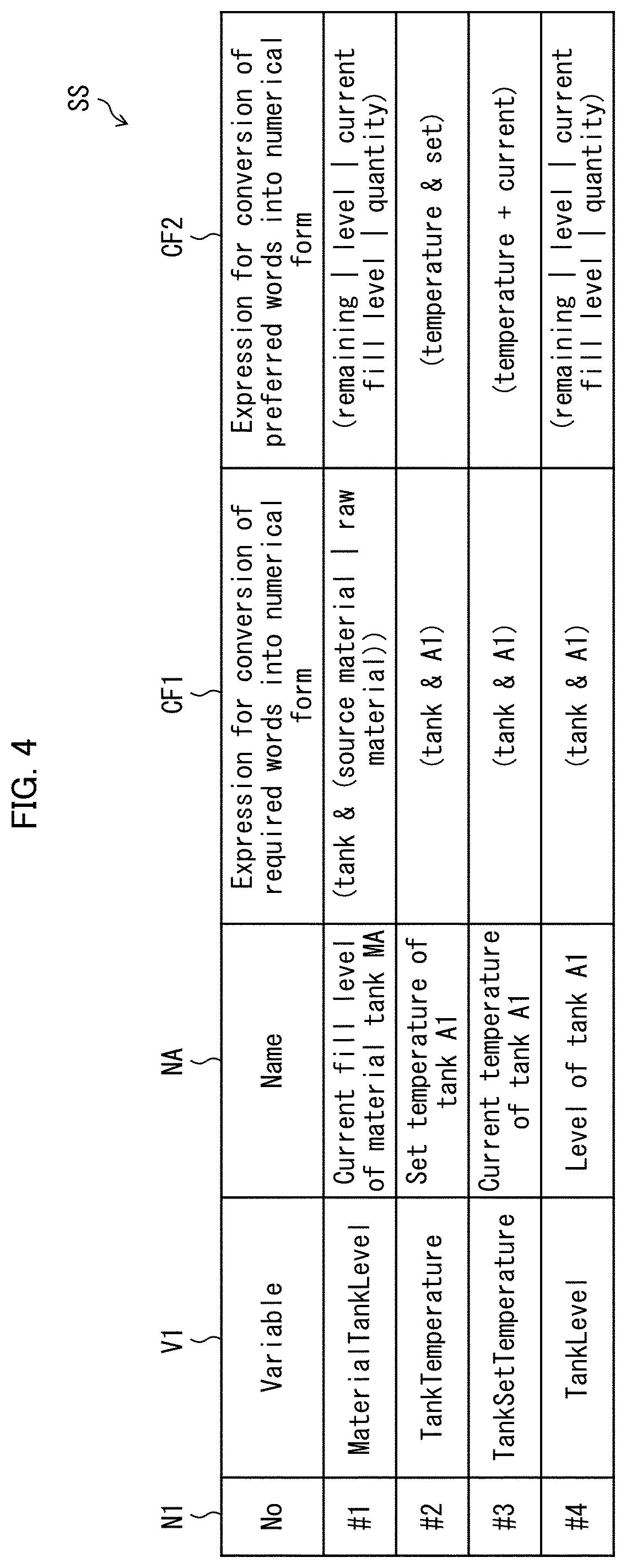 Patent US11847148 Figure 4 – Information processing device and setting device