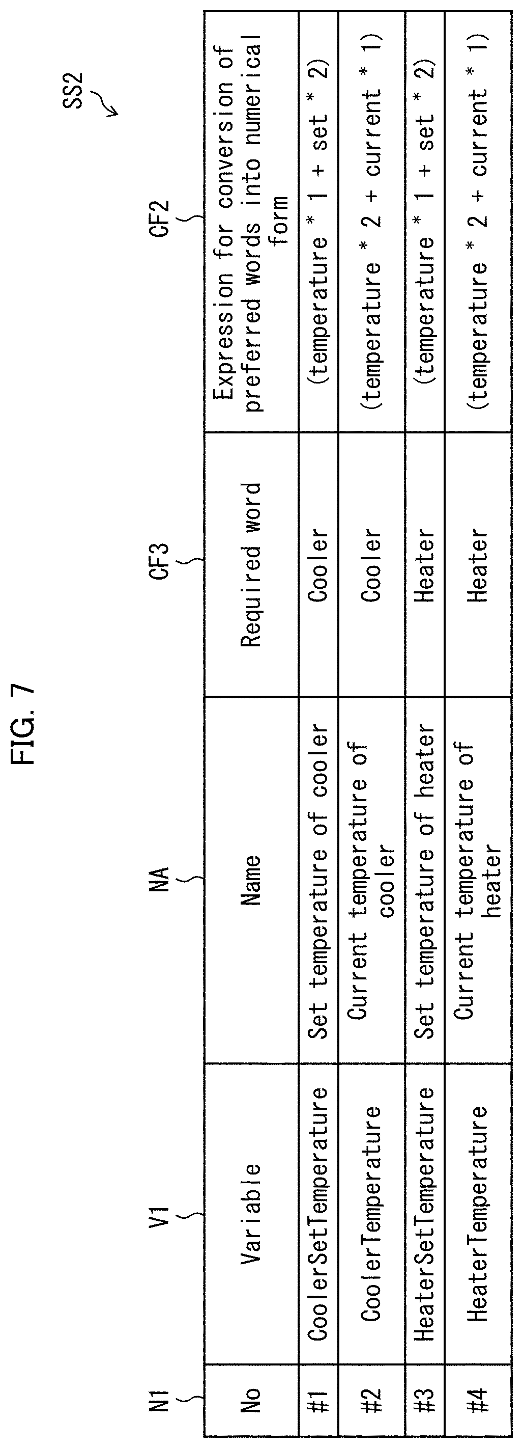 Patent US11847148 Figure 7 – Information processing device and setting device
