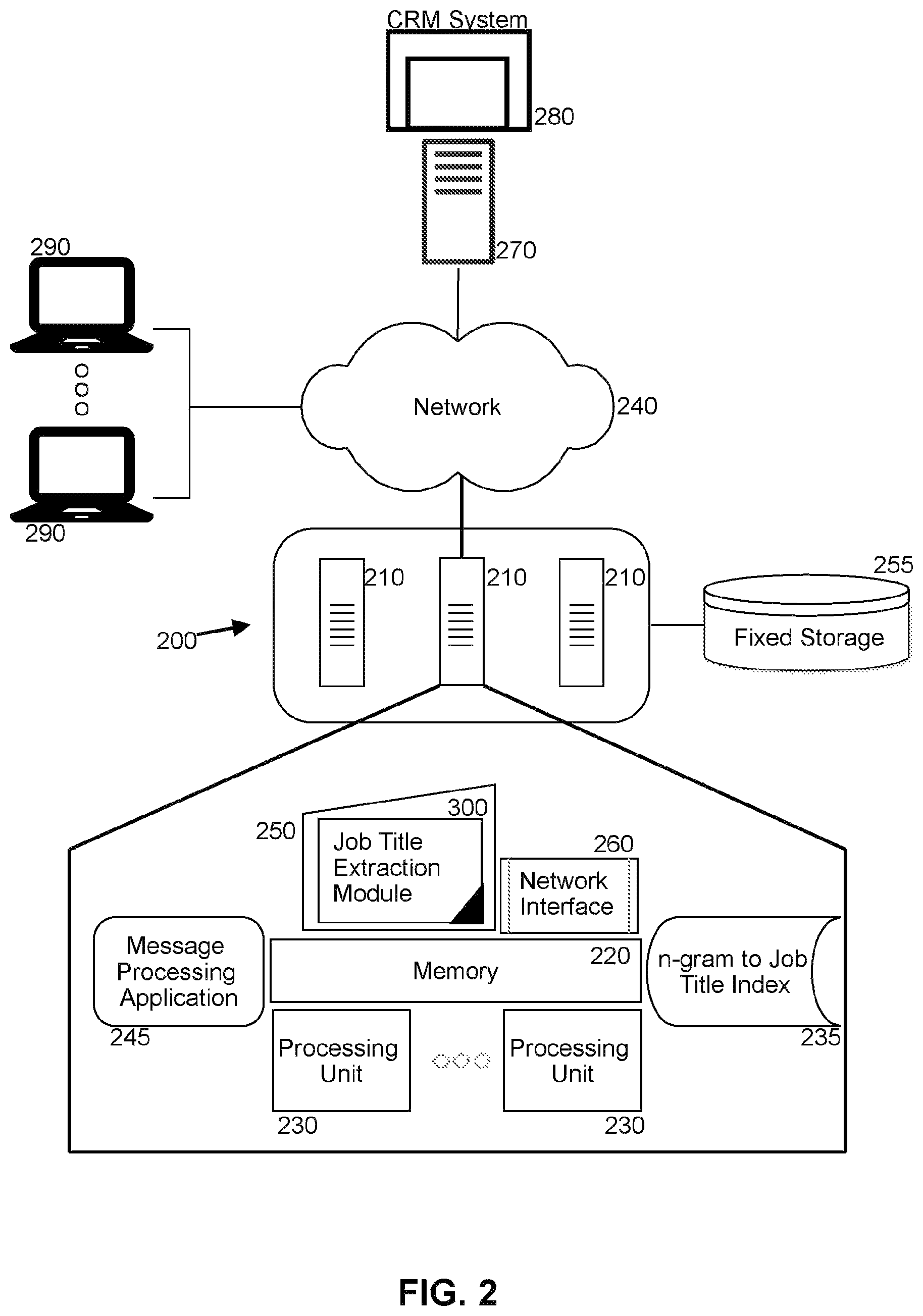Patent US11847149 Figure 2 – Message processing for job title extraction