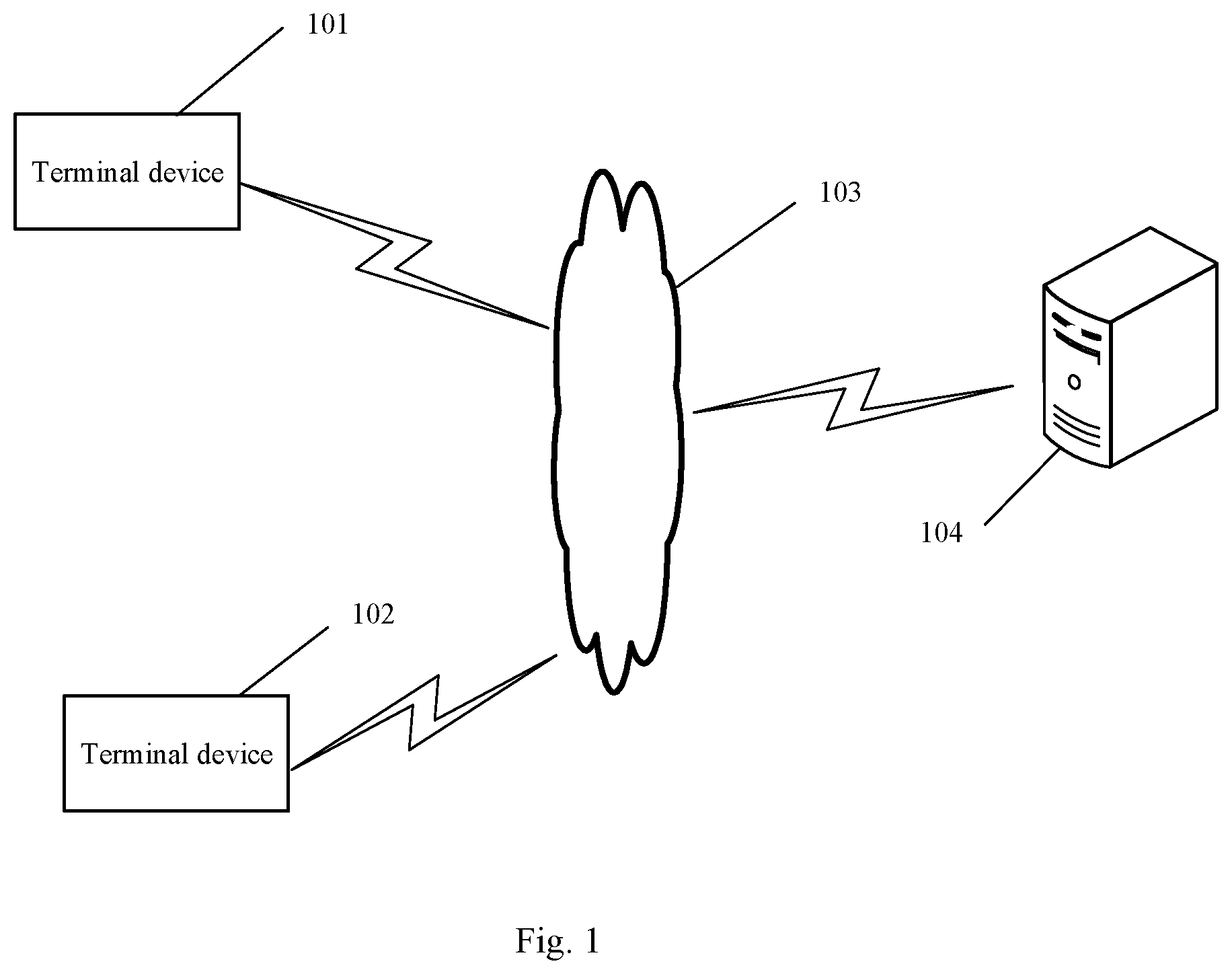 Patent US11847150 Figure 1 – Method and apparatus for training retrieval model, device and computer storage medium