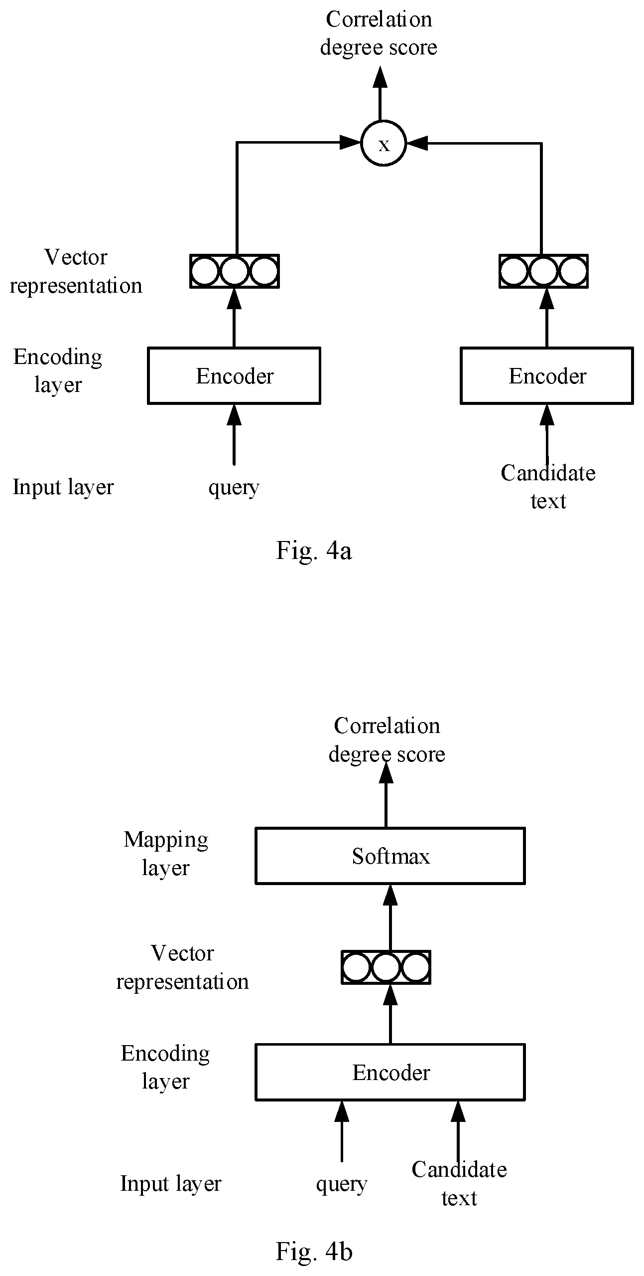 Patent US11847150 Figure 4 – Method and apparatus for training retrieval model, device and computer storage medium