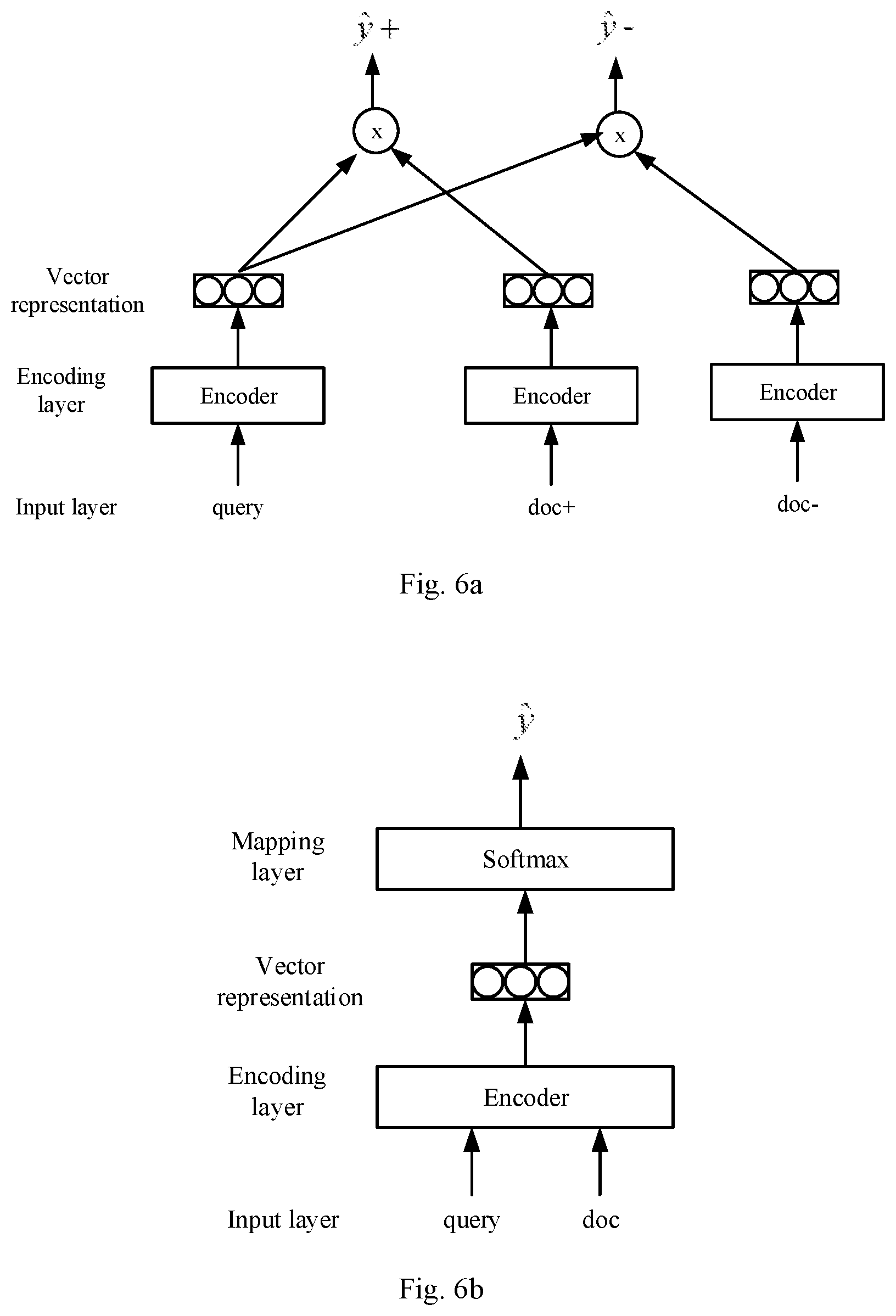 Patent US11847150 Figure 6 – Method and apparatus for training retrieval model, device and computer storage medium