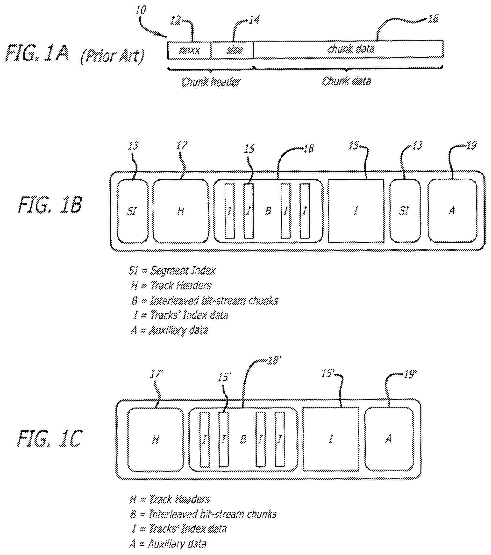 Patent US11847154 Figure 1 – Chunk header incorporating binary flags and correlated variable-length fields