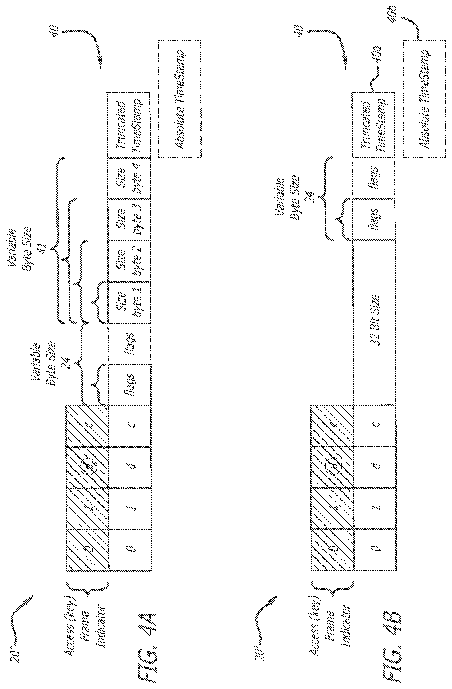 Patent US11847154 Figure 4 – Chunk header incorporating binary flags and correlated variable-length fields