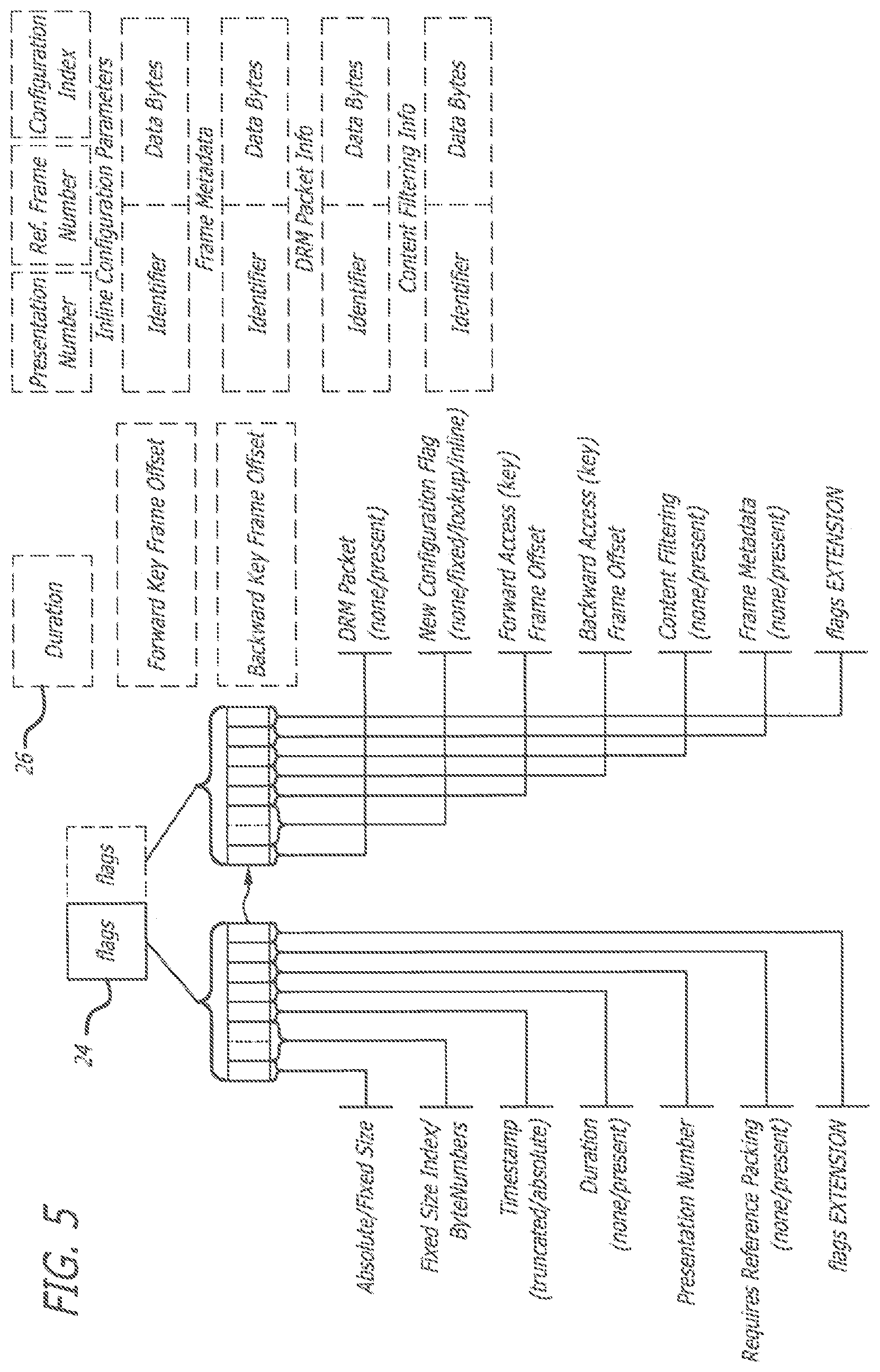 Patent US11847154 Figure 5 – Chunk header incorporating binary flags and correlated variable-length fields