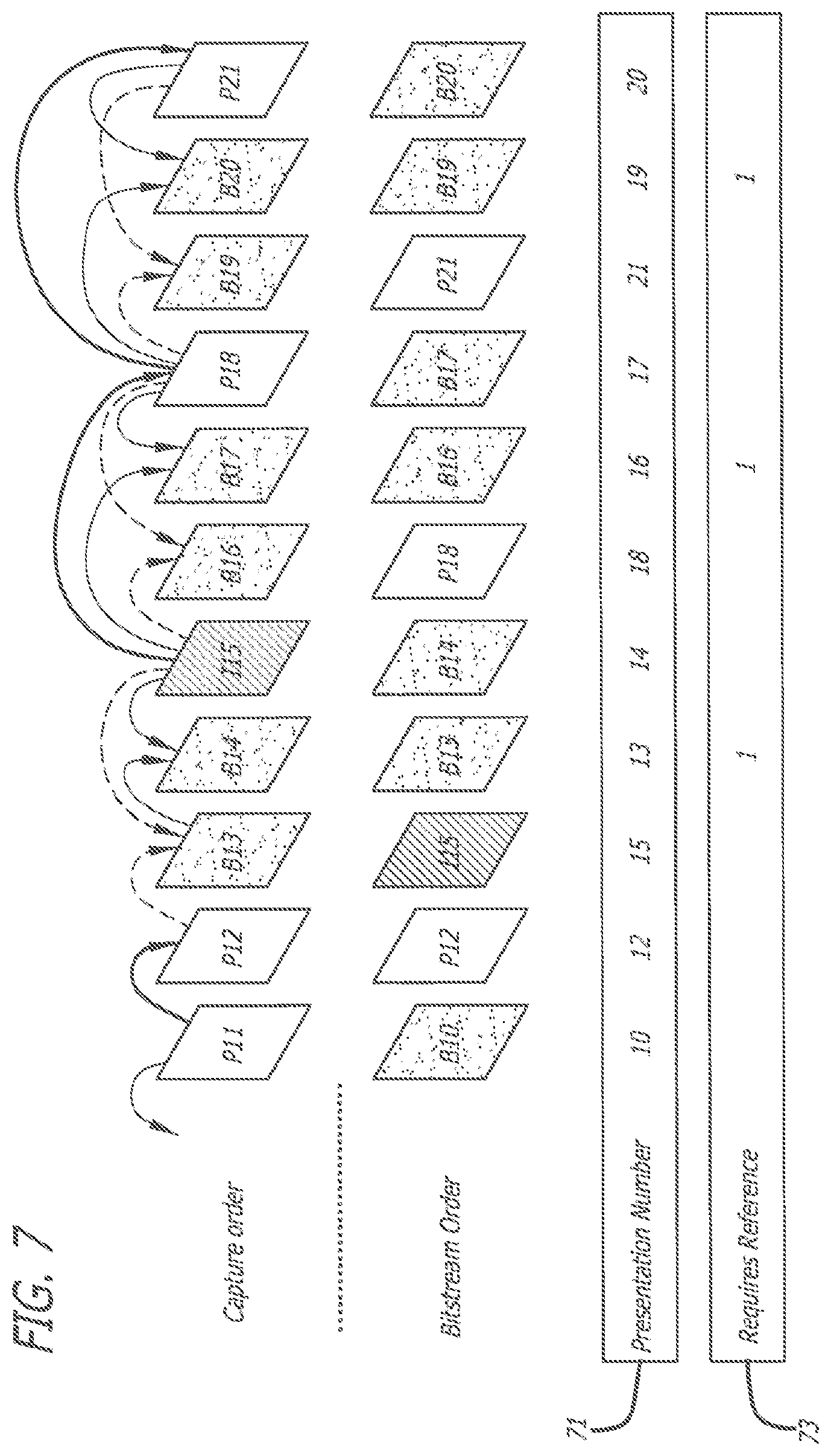 Patent US11847154 Figure 7 – Chunk header incorporating binary flags and correlated variable-length fields