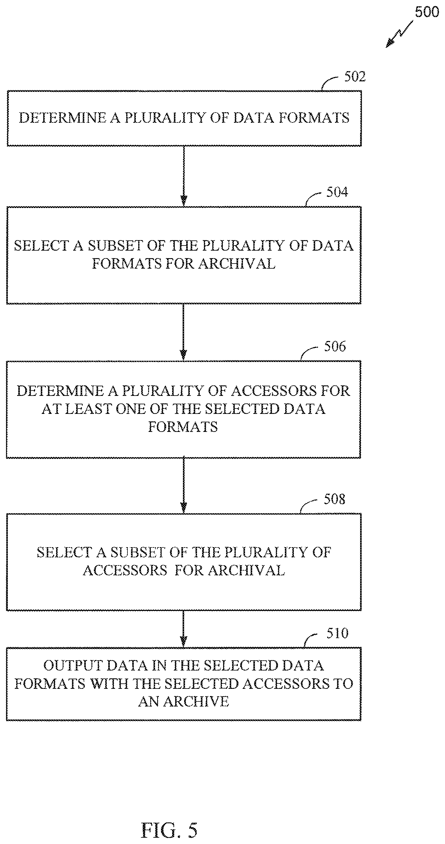 Patent US11847155 Figure 7 – Systems and methods for selecting digital data for archival