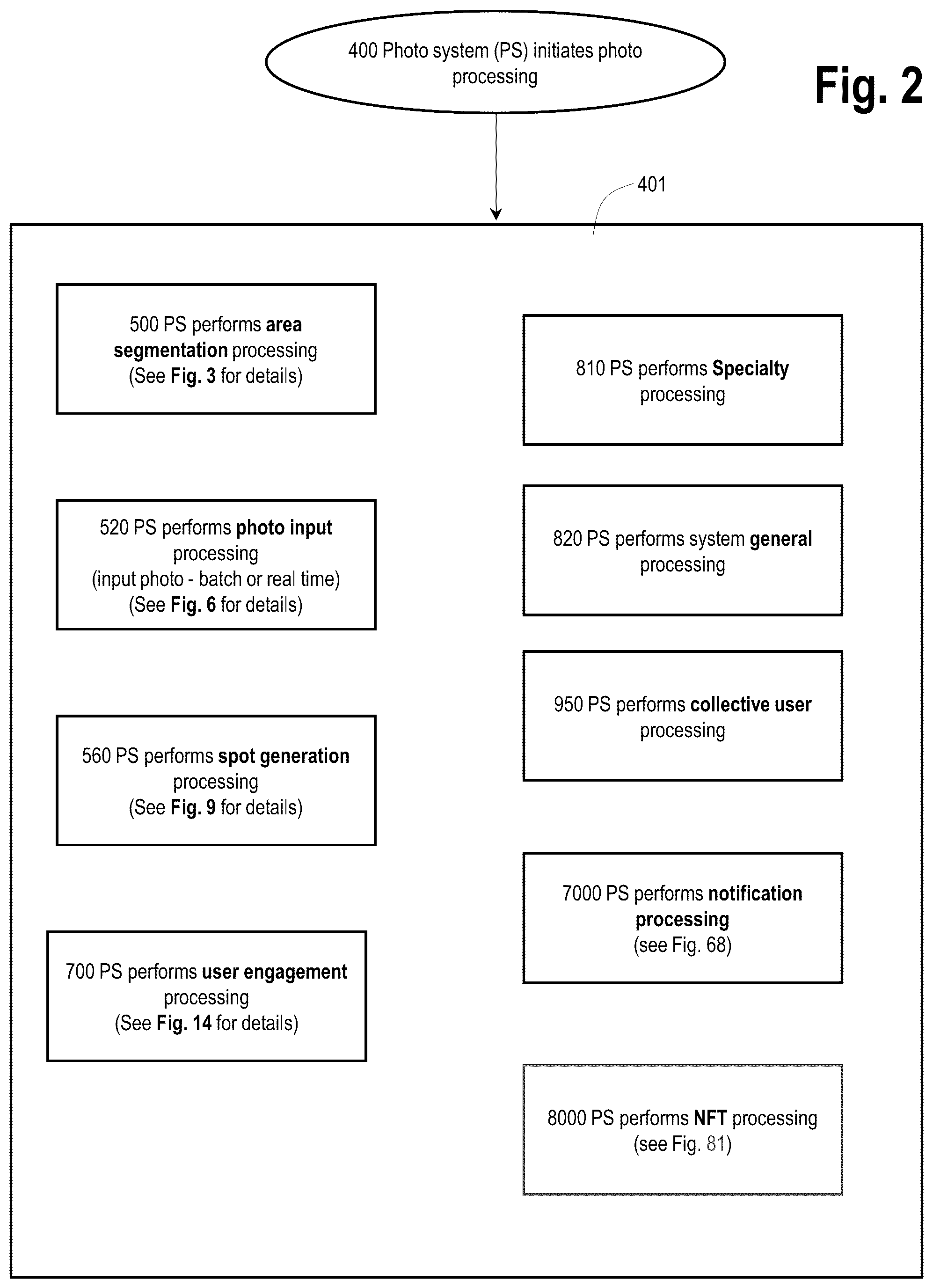 Patent US11847158 Figure 2 – Systems and methods for processing media to generate dynamic groups to provide content