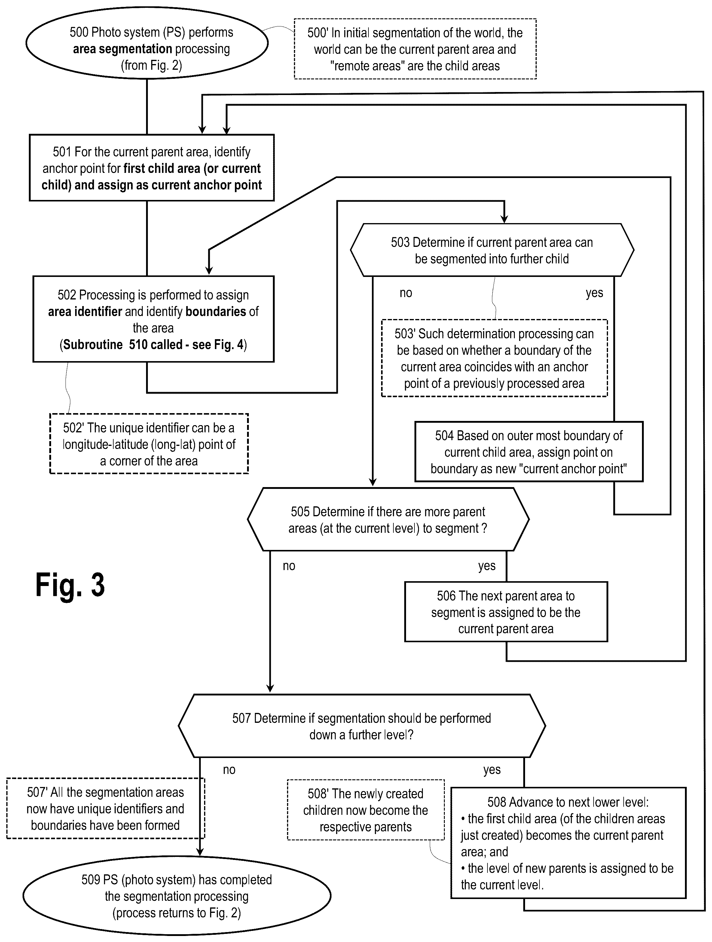 Patent US11847158 Figure 3 – Systems and methods for processing media to generate dynamic groups to provide content