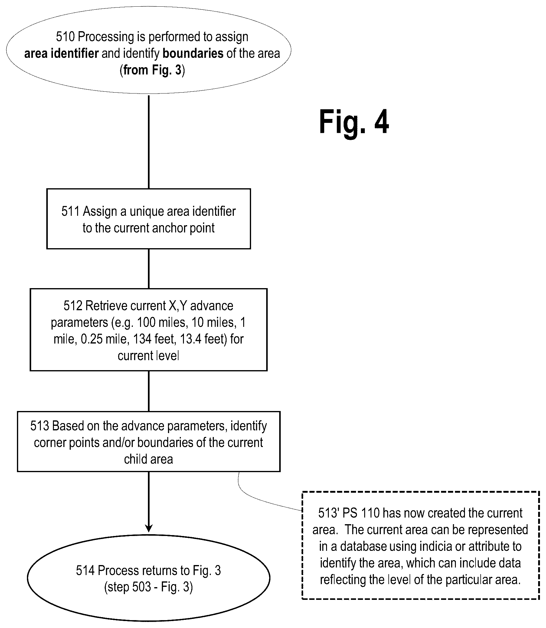 Patent US11847158 Figure 4 – Systems and methods for processing media to generate dynamic groups to provide content