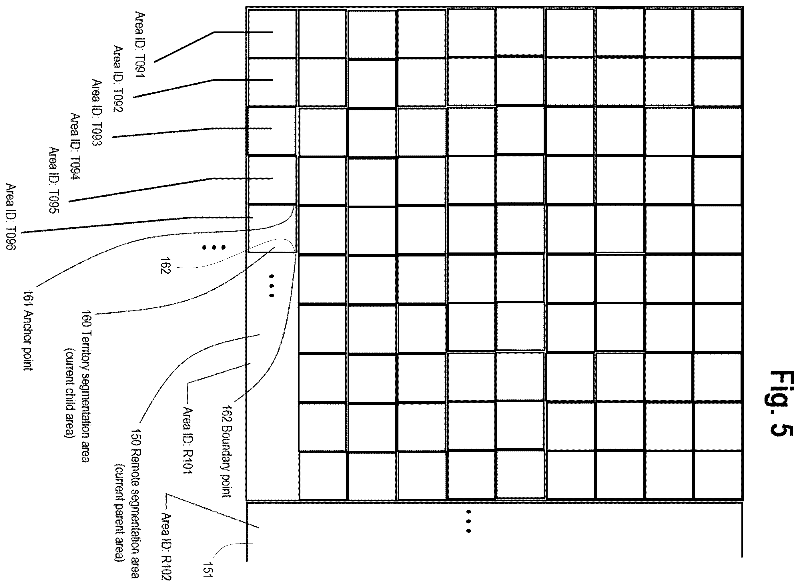 Patent US11847158 Figure 5 – Systems and methods for processing media to generate dynamic groups to provide content