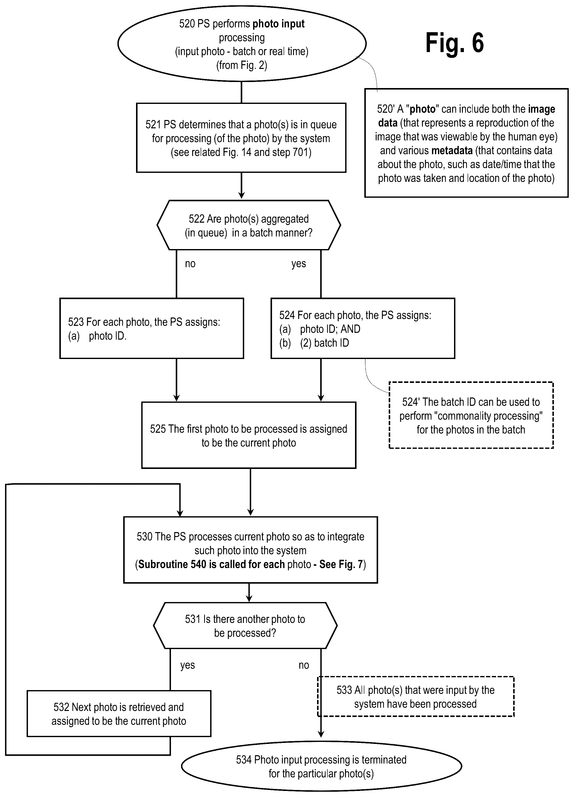 Patent US11847158 Figure 6 – Systems and methods for processing media to generate dynamic groups to provide content