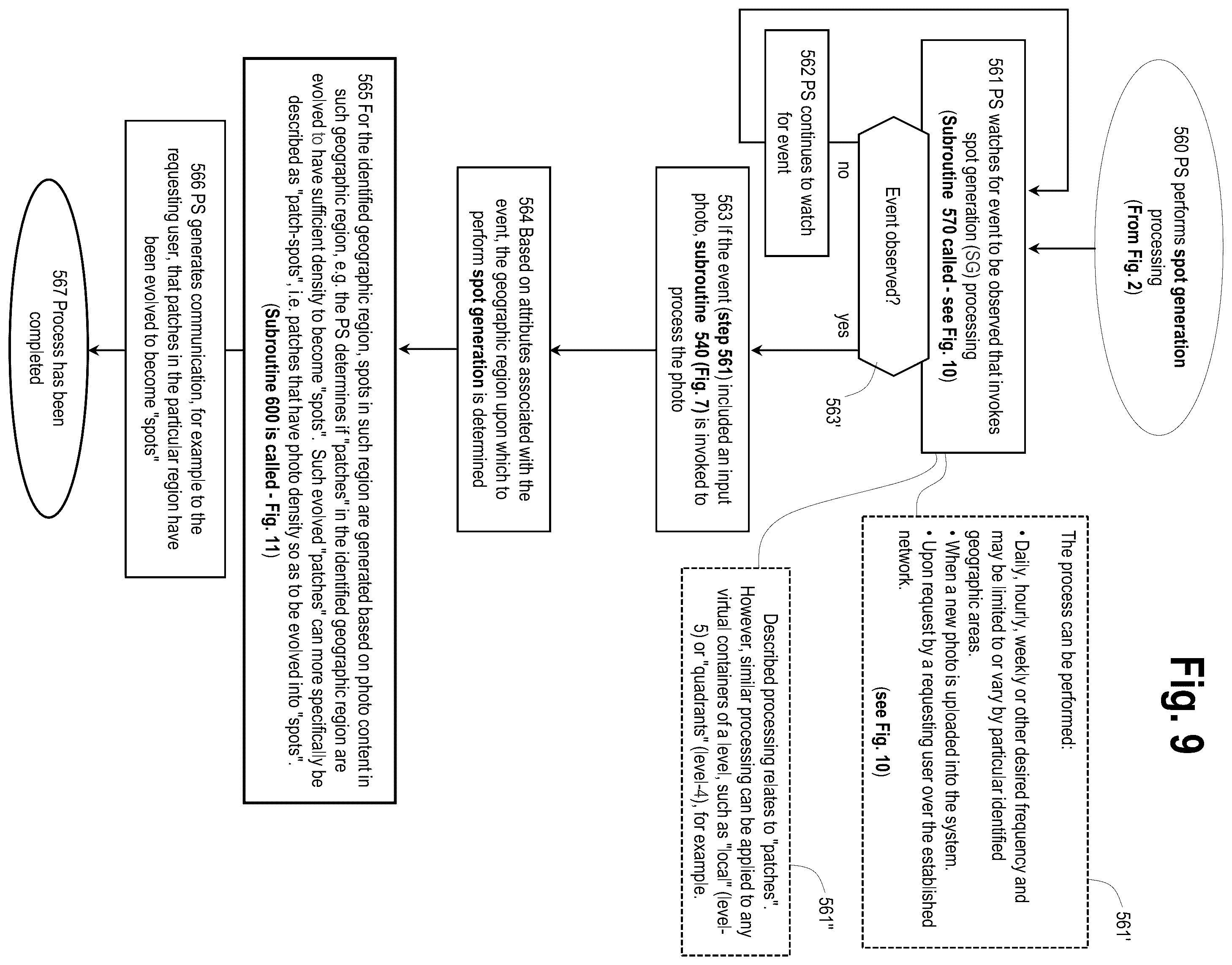 Patent US11847158 Figure 9 – Systems and methods for processing media to generate dynamic groups to provide content