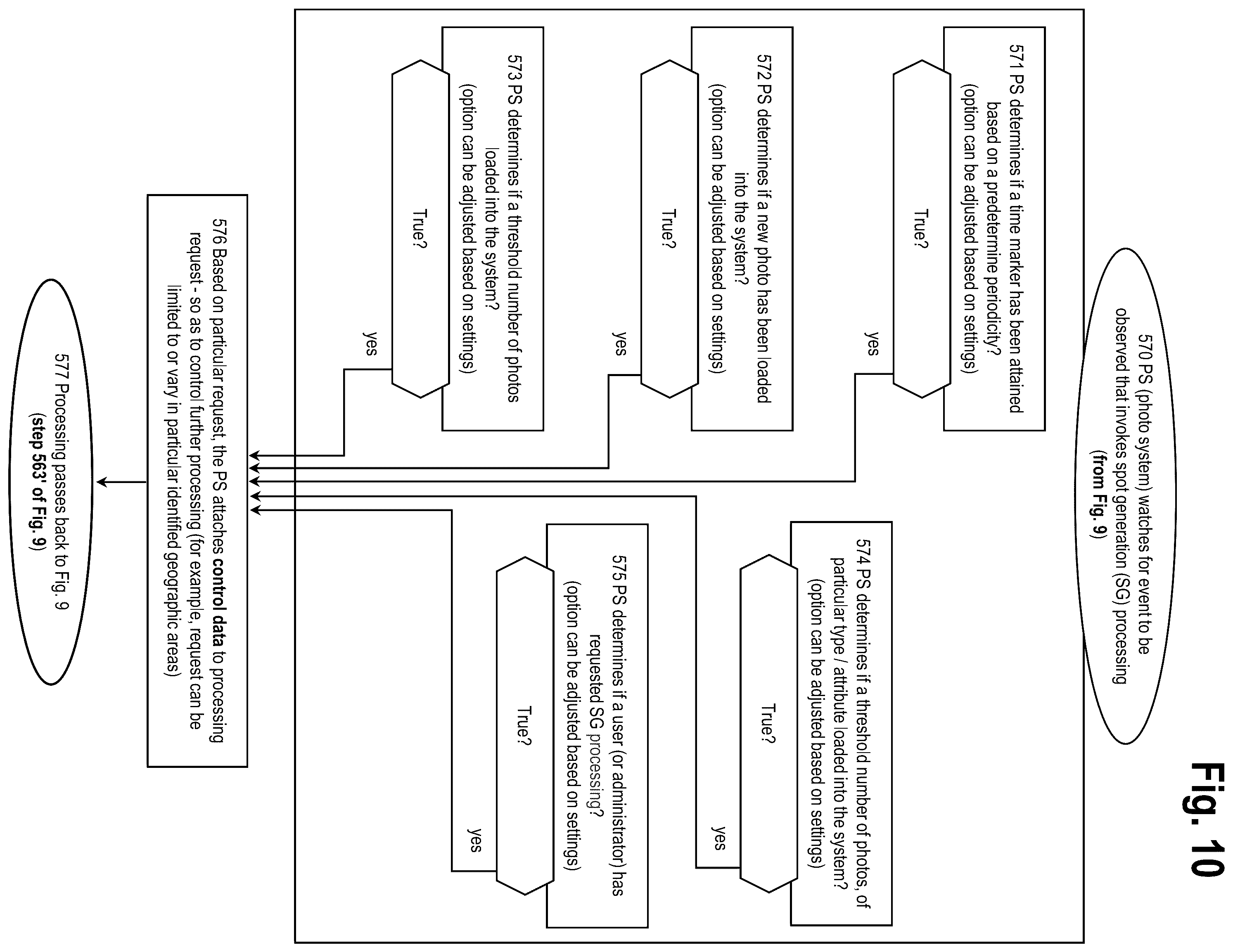 Patent US11847158 Figure 10 – Systems and methods for processing media to generate dynamic groups to provide content