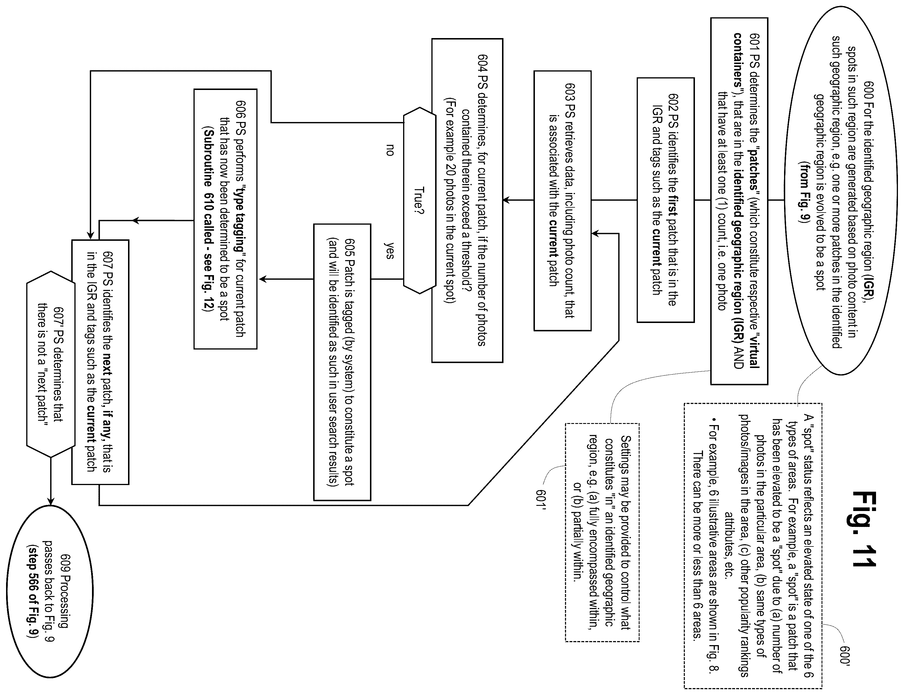 Patent US11847158 Figure 11 – Systems and methods for processing media to generate dynamic groups to provide content