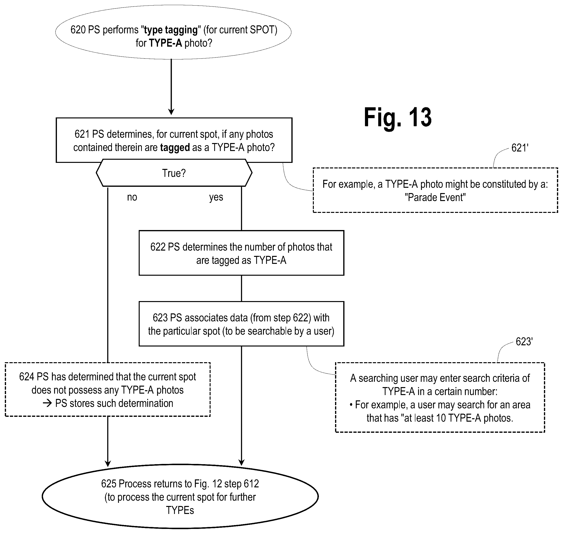 Patent US11847158 Figure 13 – Systems and methods for processing media to generate dynamic groups to provide content