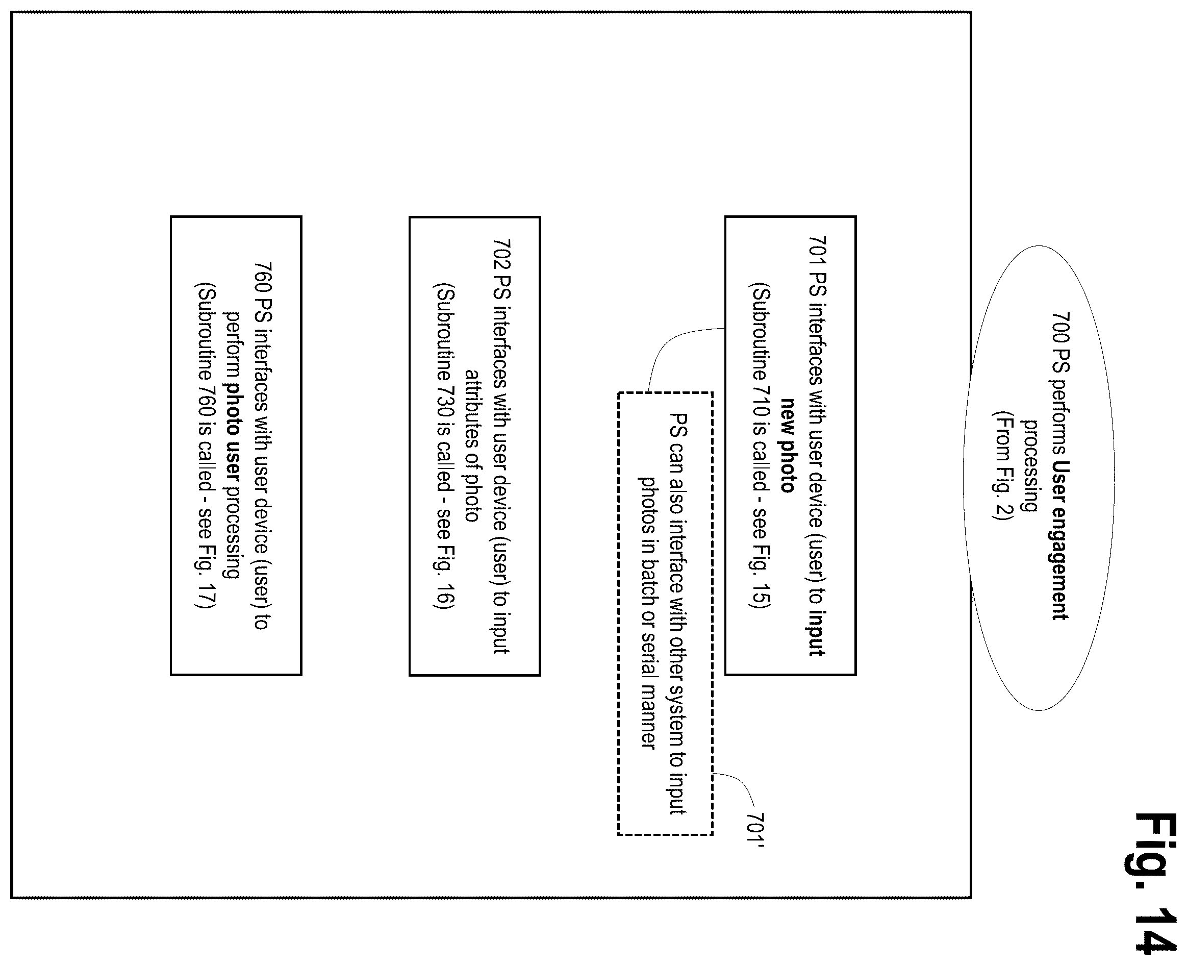 Patent US11847158 Figure 14 – Systems and methods for processing media to generate dynamic groups to provide content