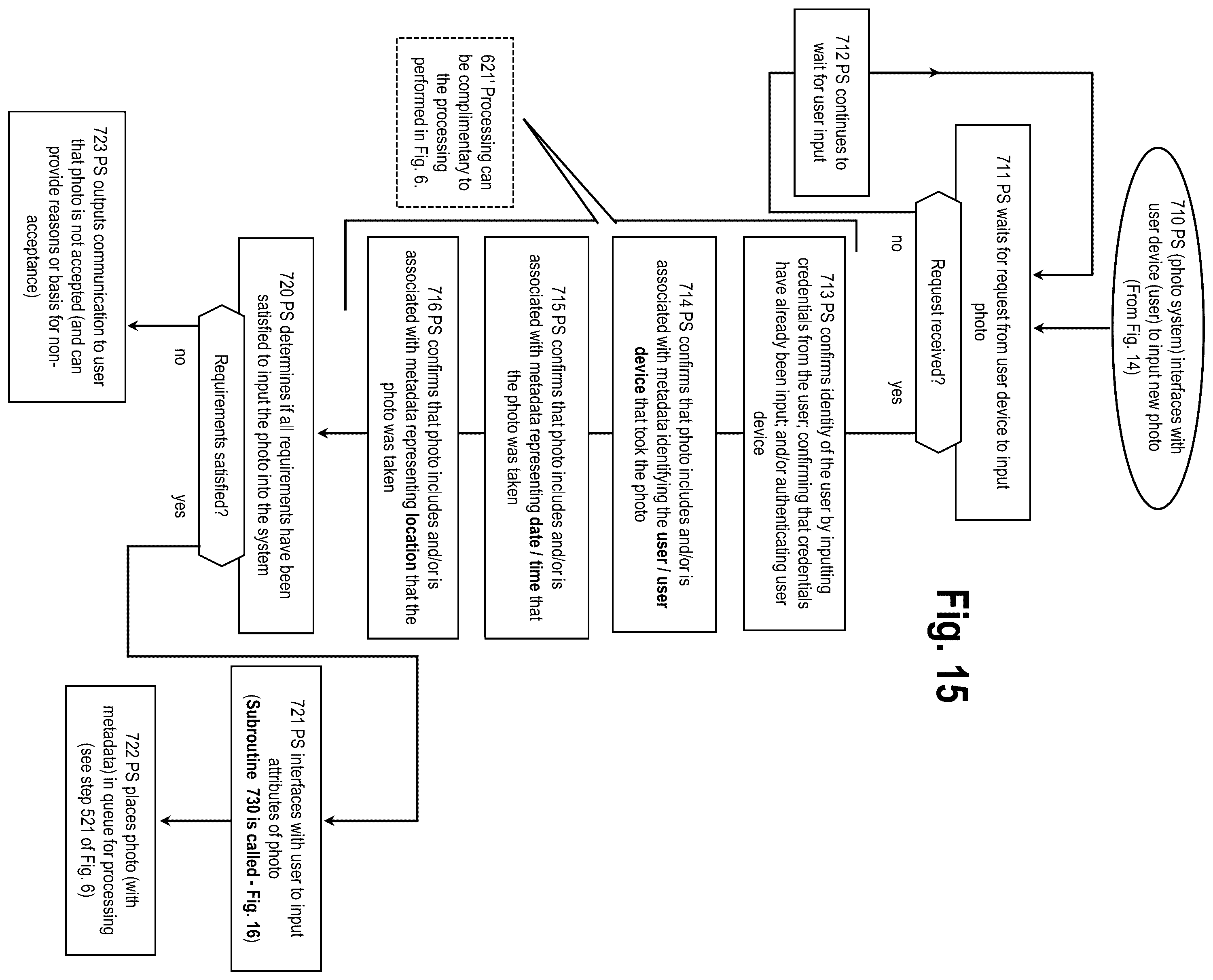 Patent US11847158 Figure 15 – Systems and methods for processing media to generate dynamic groups to provide content