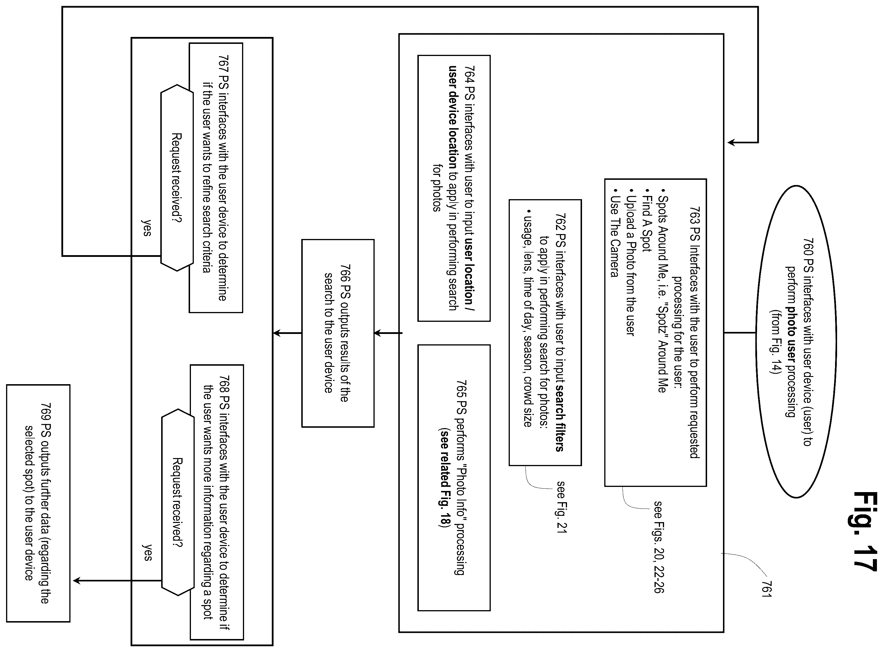 Patent US11847158 Figure 17 – Systems and methods for processing media to generate dynamic groups to provide content