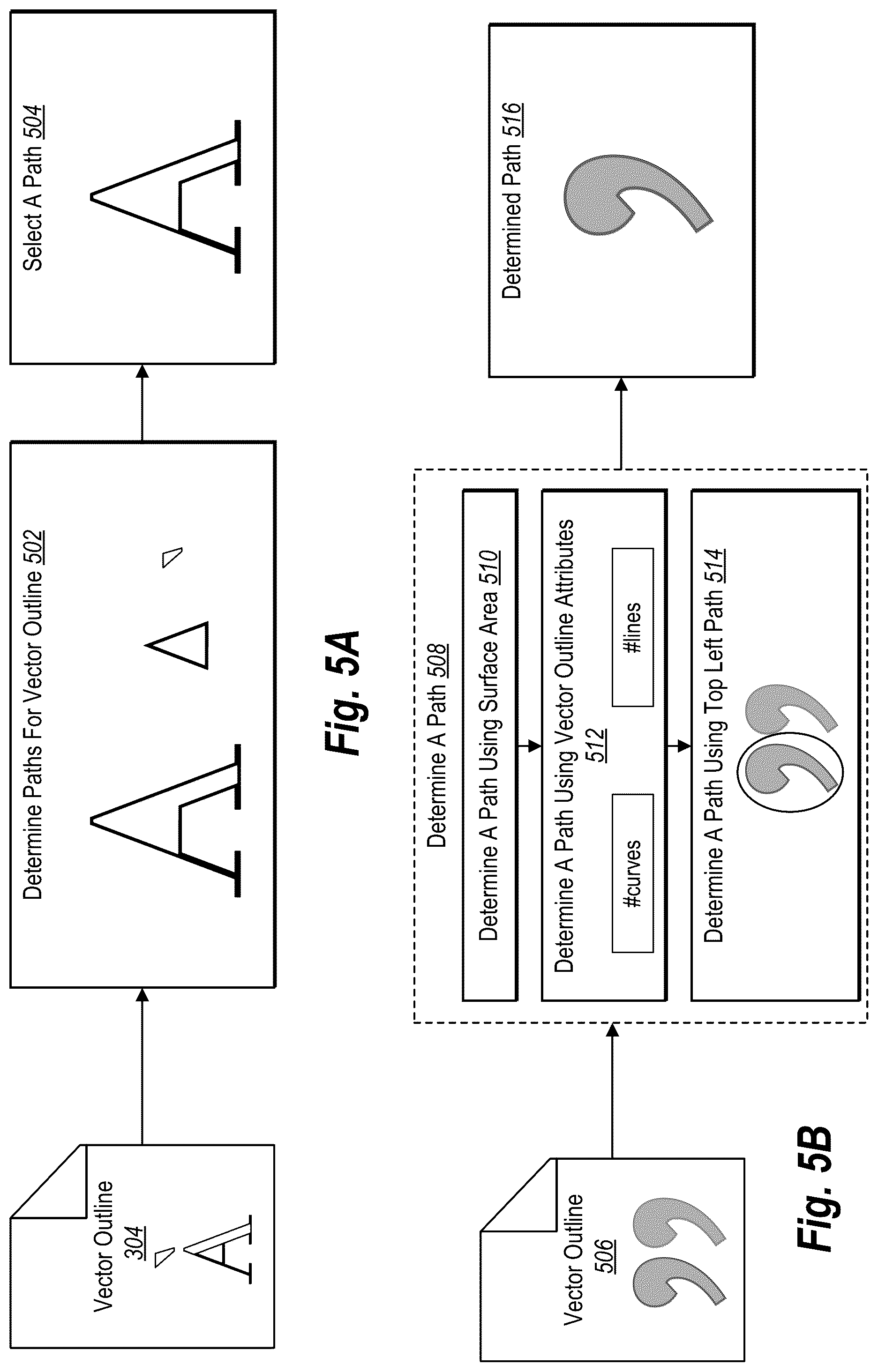 Patent US11847159 Figure 5 – Detecting typography elements from outlines