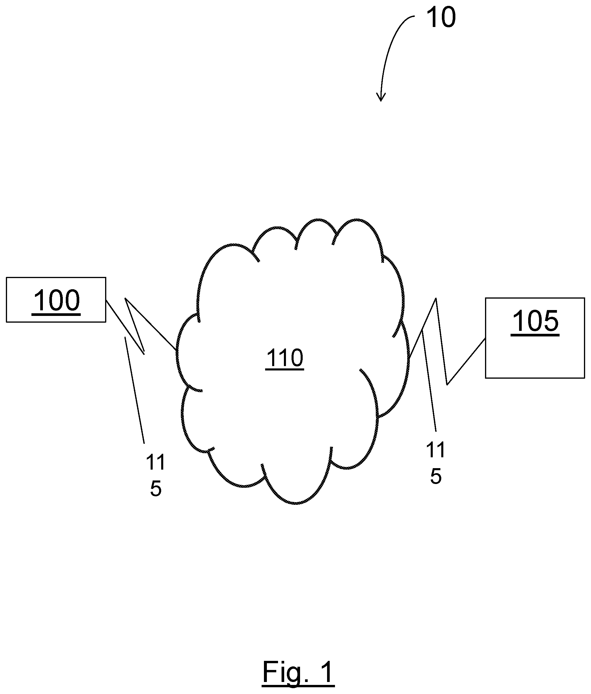Patent US11847160 Figure 1 – User identification and tracking system