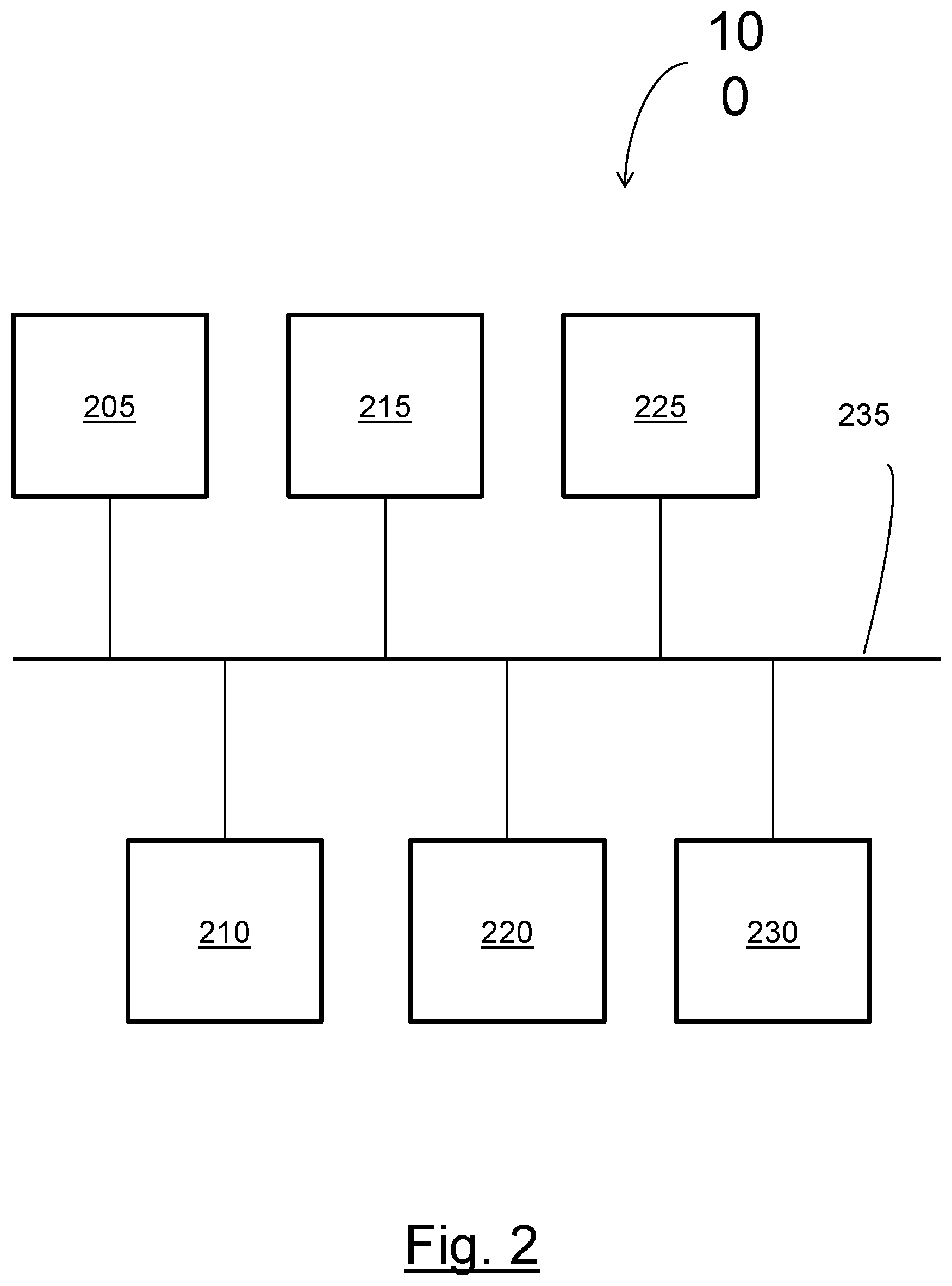 Patent US11847160 Figure 2 – User identification and tracking system