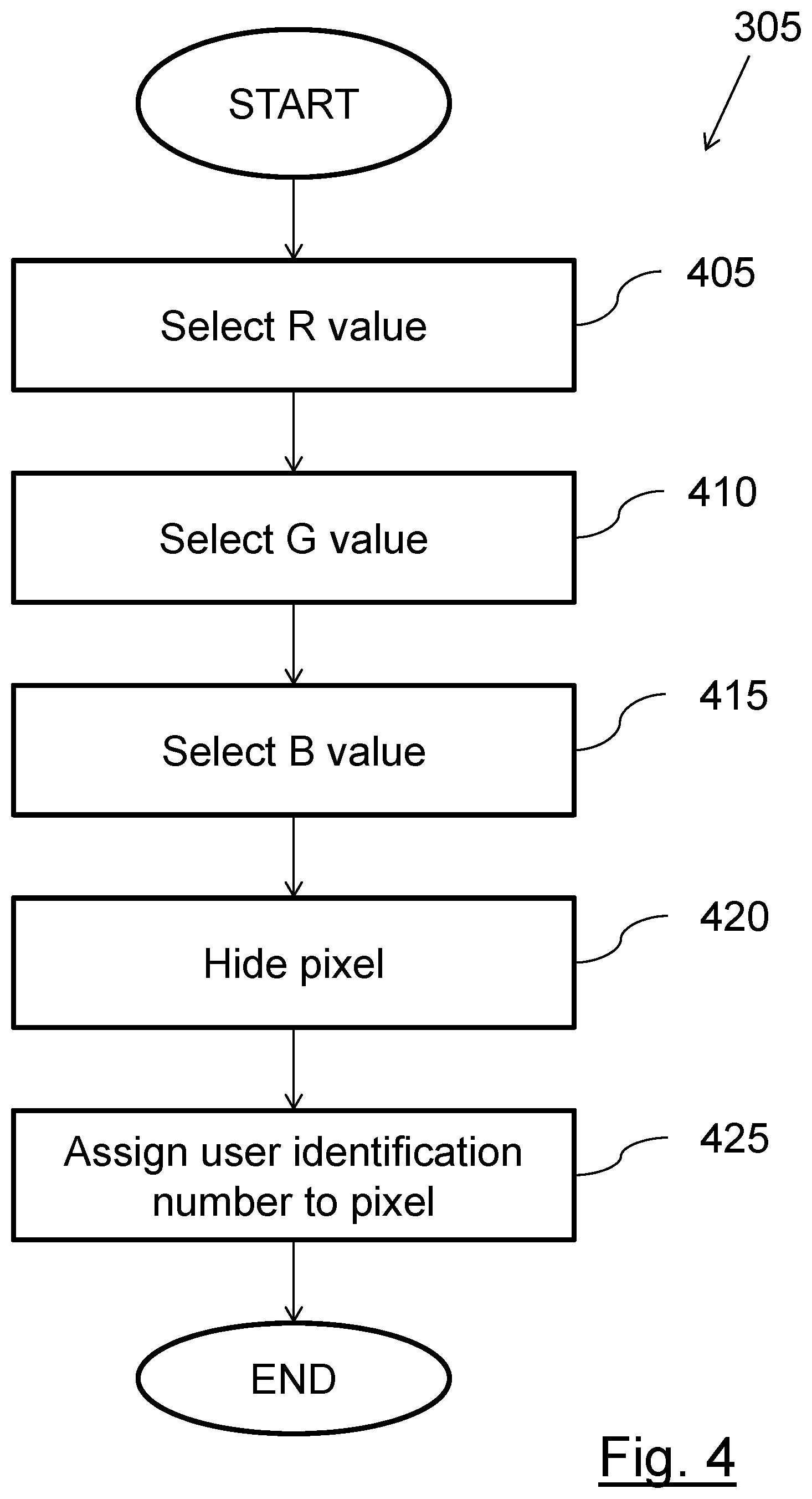 Patent US11847160 Figure 4 – User identification and tracking system